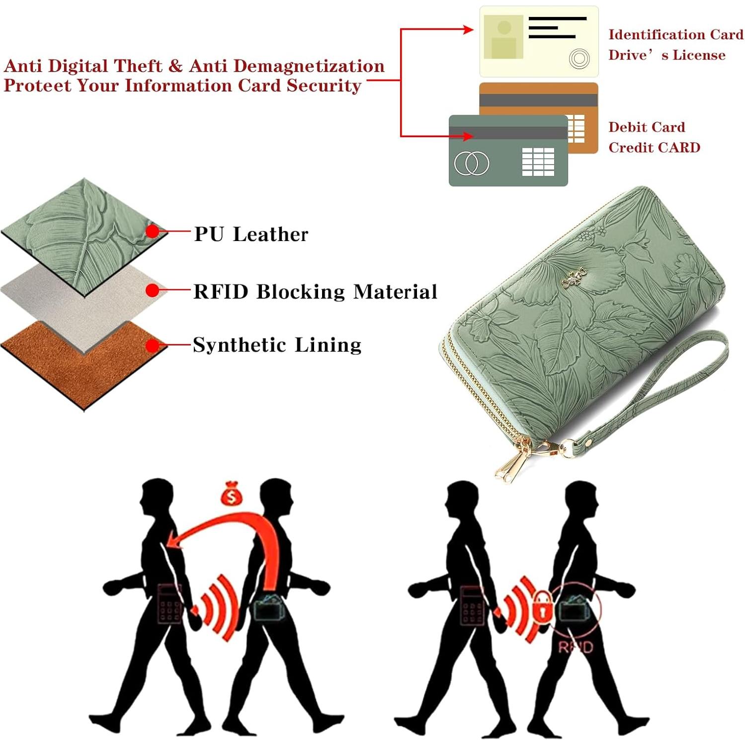 Billetera Clutch Doble Cierre RNIEGA para Mujeres - Cuero RFID