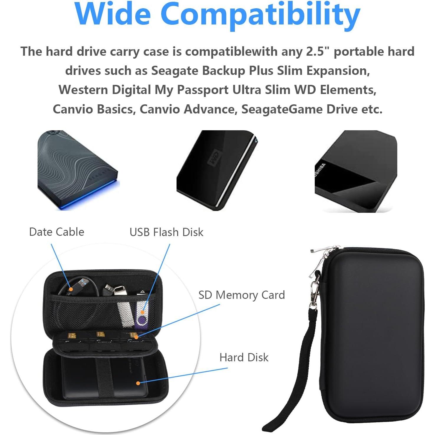 Funda Impermeable Doble Capa Garrulax para Disco Duro 2.5"