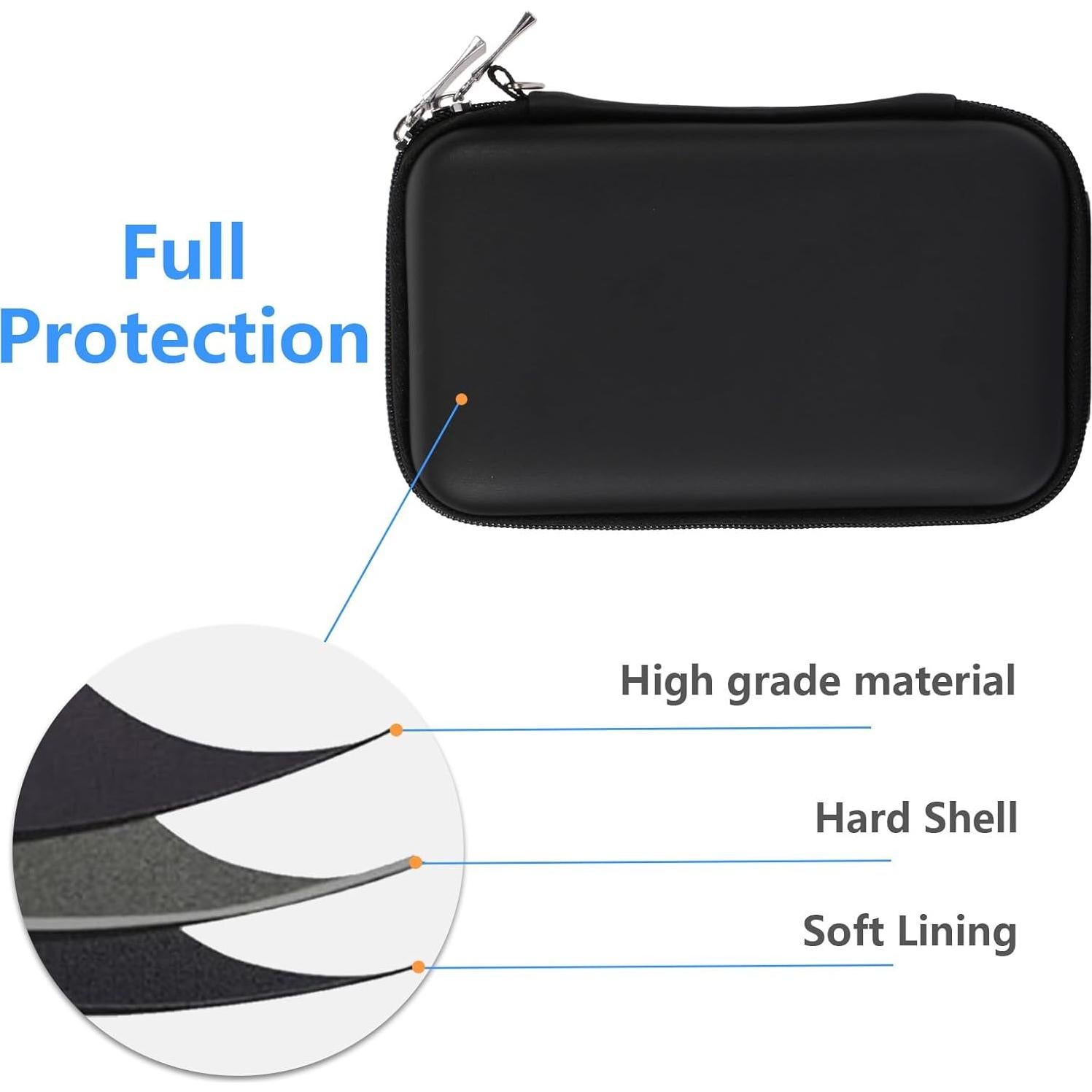 Funda Impermeable Doble Capa Garrulax para Disco Duro 2.5"