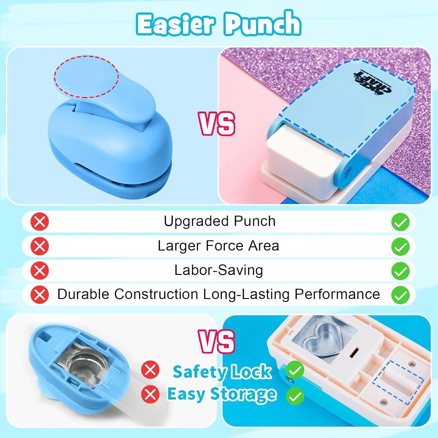 Perforadora de Círculo UCEC 2.54 cm para Manualidades