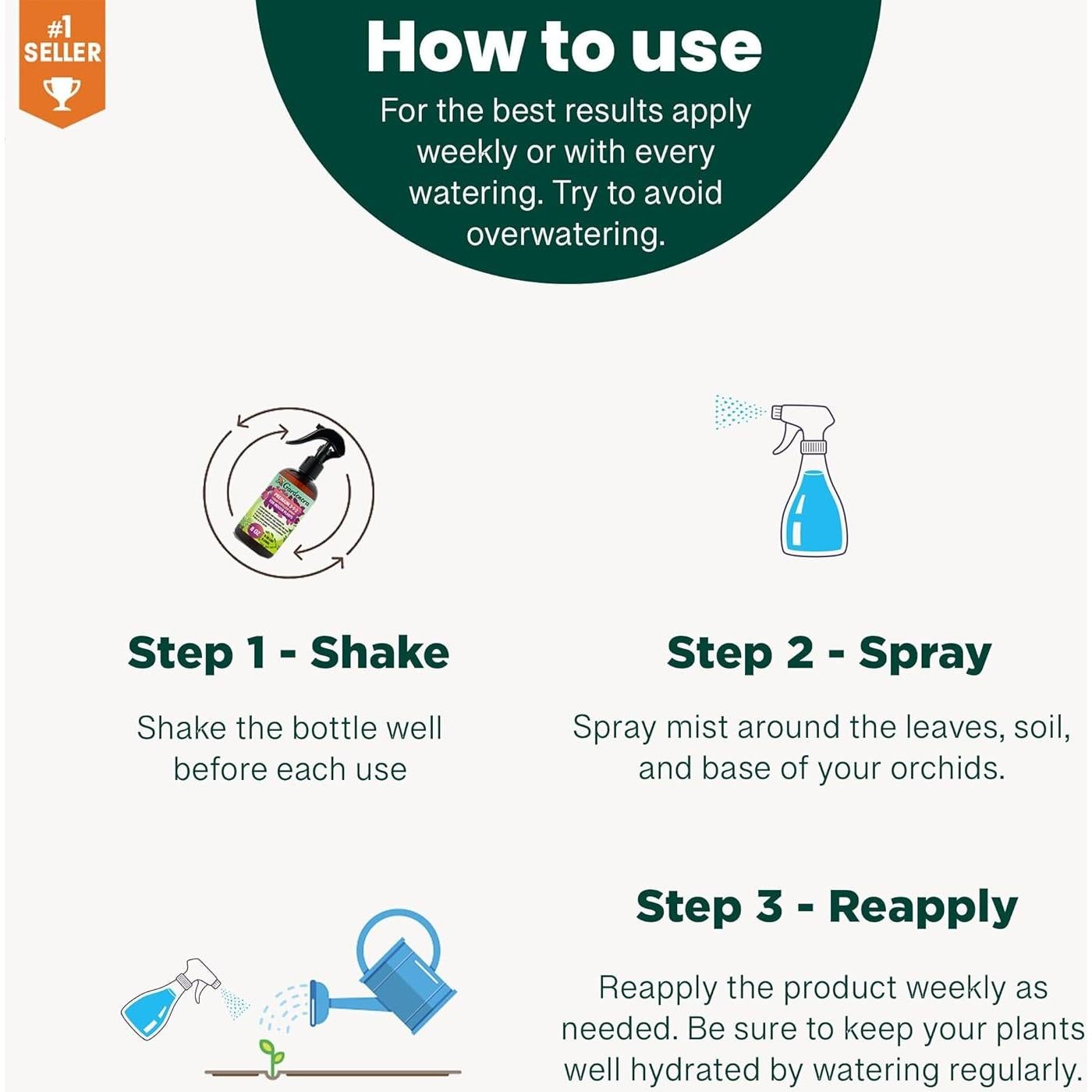 Fertilizante en Spray Gardenera 3-1-2 236ml para Plantas