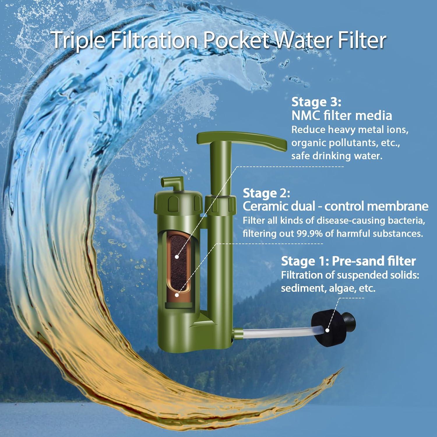 Filtro de Agua Portátil RIUORKIE 3 Etapas 2000L Camping