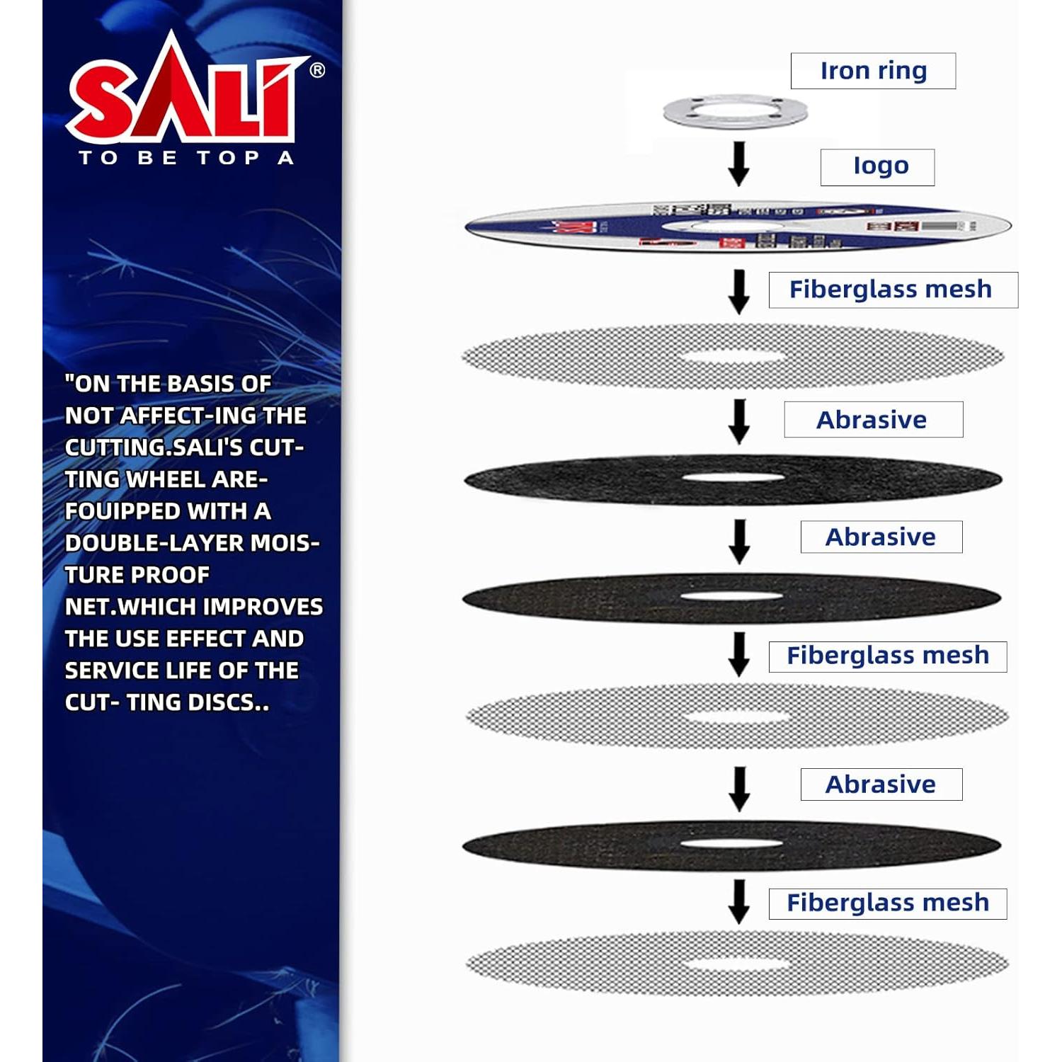 Discos de Corte SALI 4.5" para Metal y Acero Inoxidable - Paquete de 5