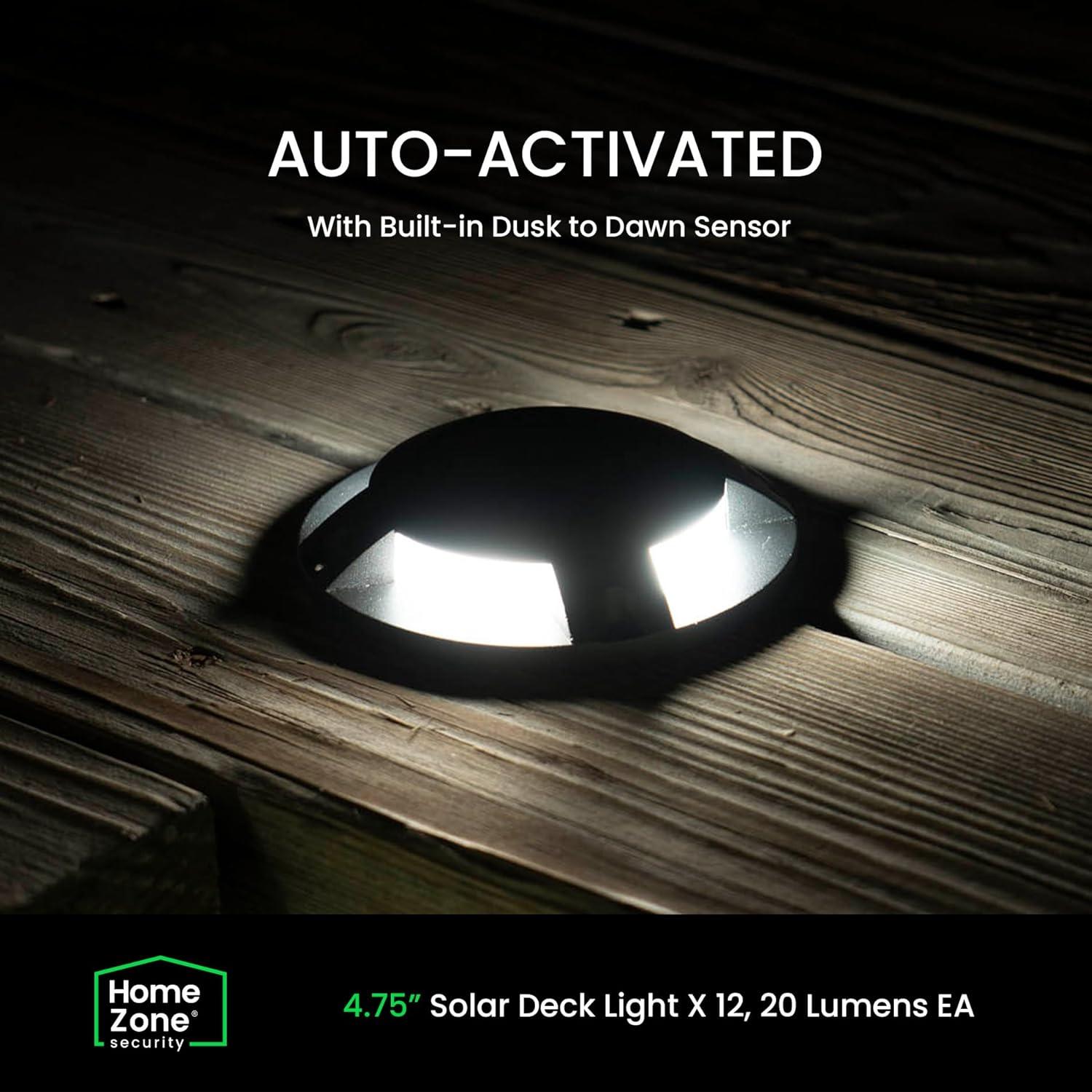 Luz Solar Exterior Home Zone 12 Paquetes 20 Lúmenes IP67