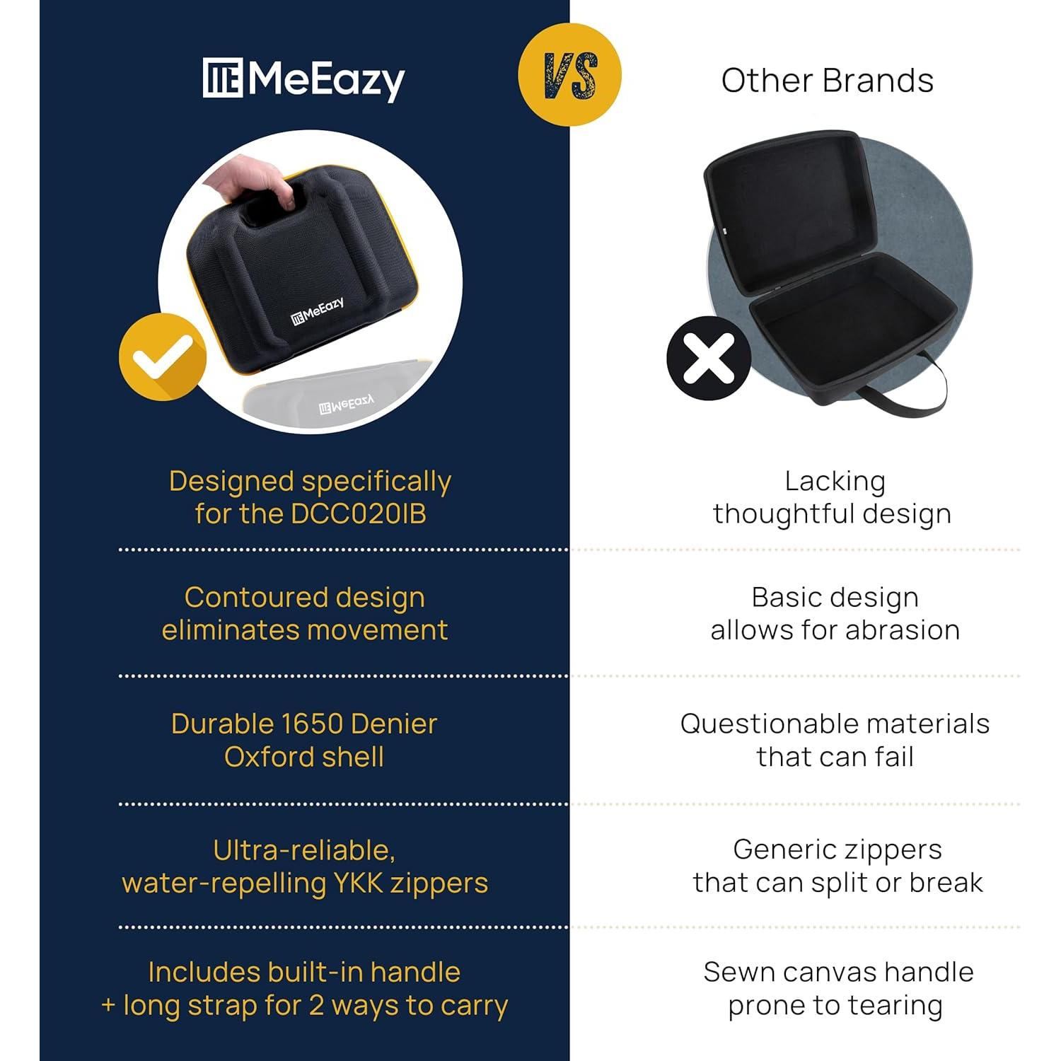 Funda Dura DEWALT DCC020IB 20V Max con Cremalleras YKK