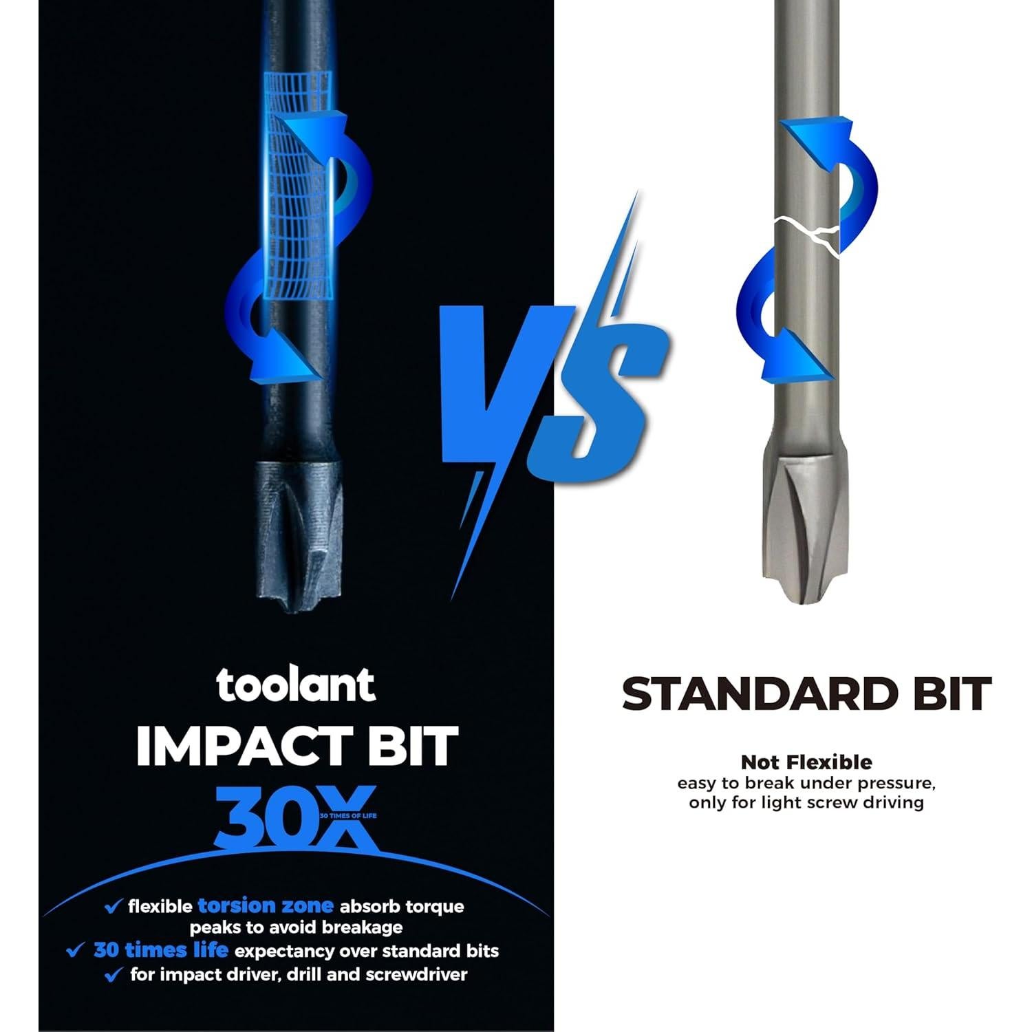 Set de Puntas de Destornillador Toolant TB-Fit, 10 Piezas, Acero S2