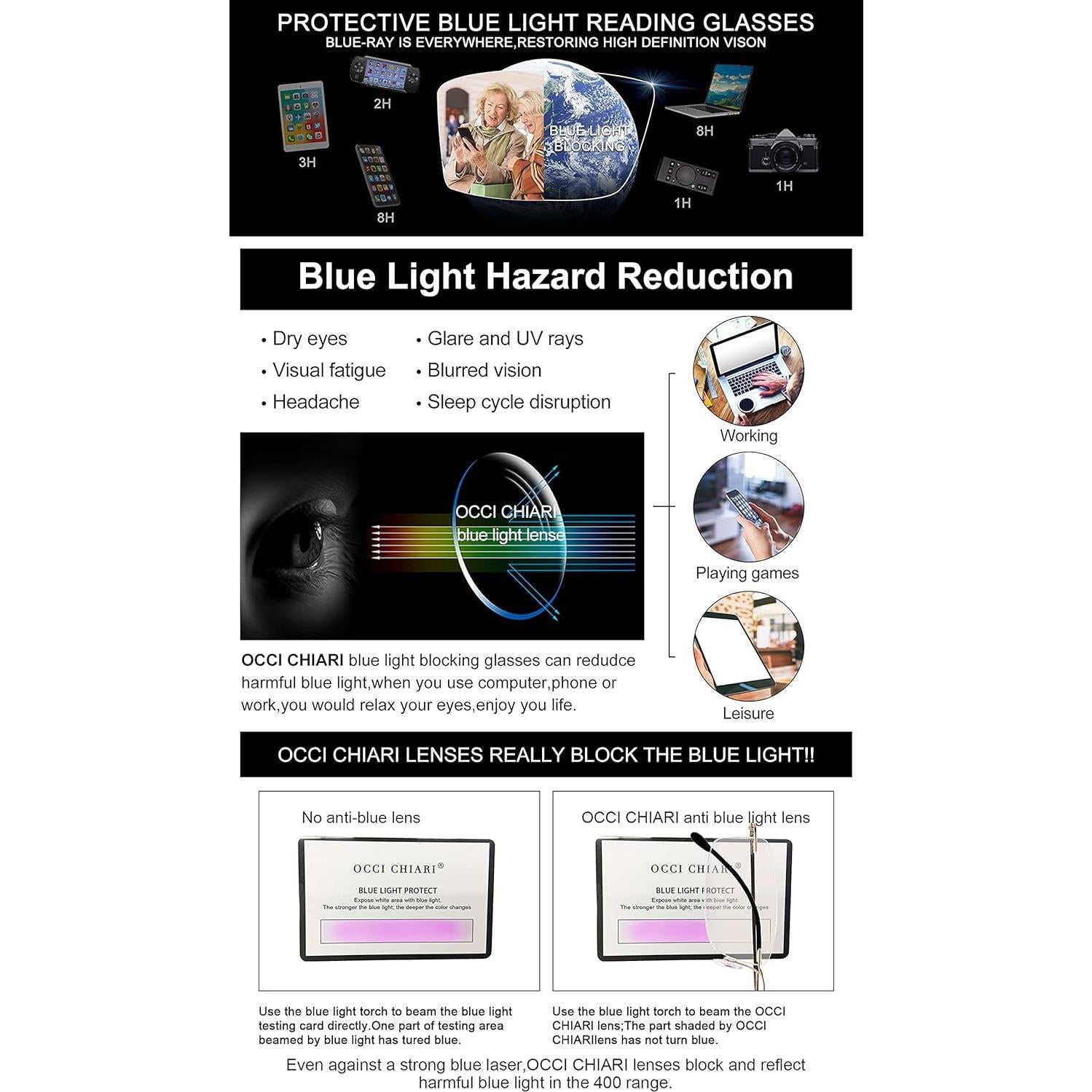 Gafas de Lectura OCCI CHIARI Luz Azul Titanio 1.0 para Mujeres