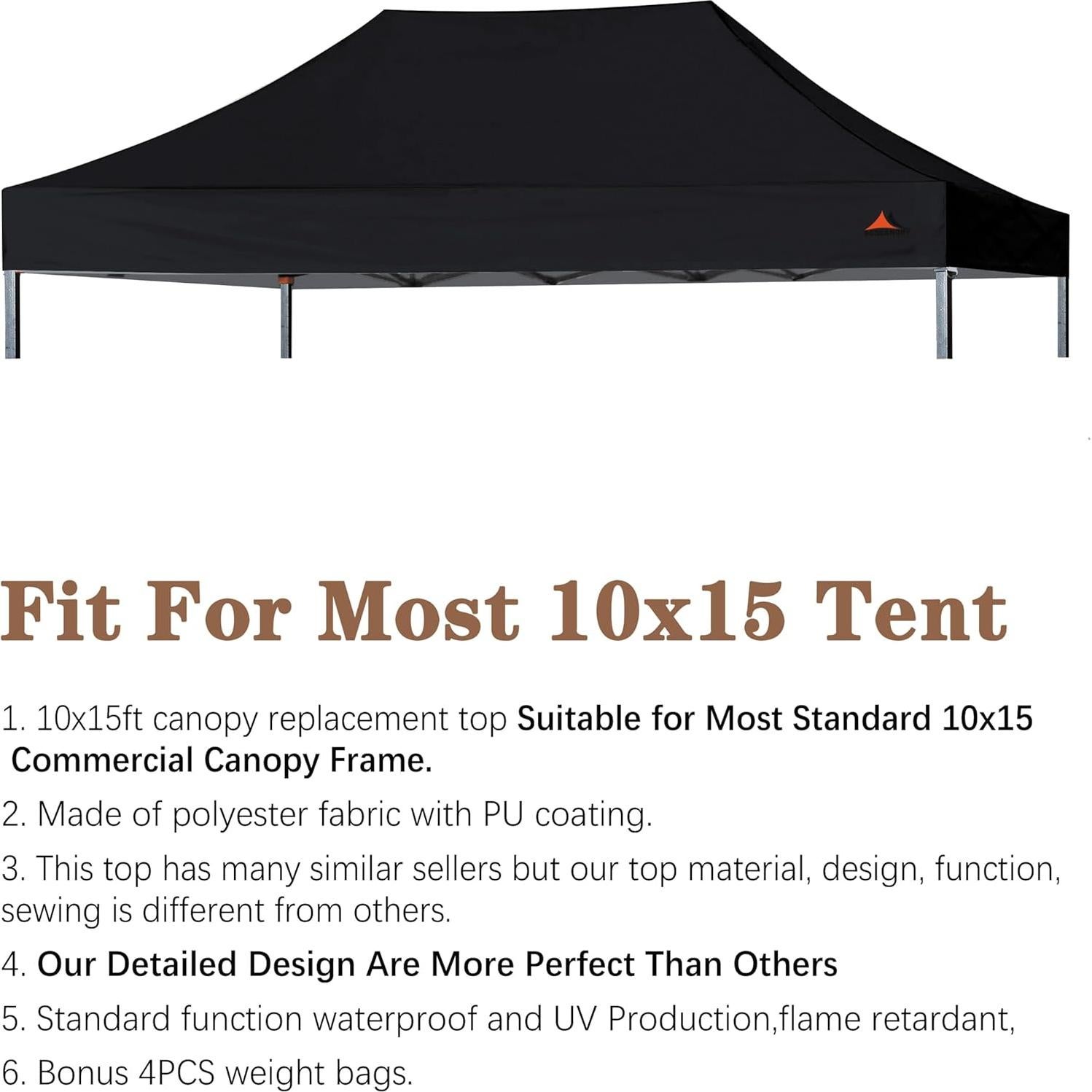 Cubierta de Carpa Comercial 10x15 SCOCANOPY Negra Resistente