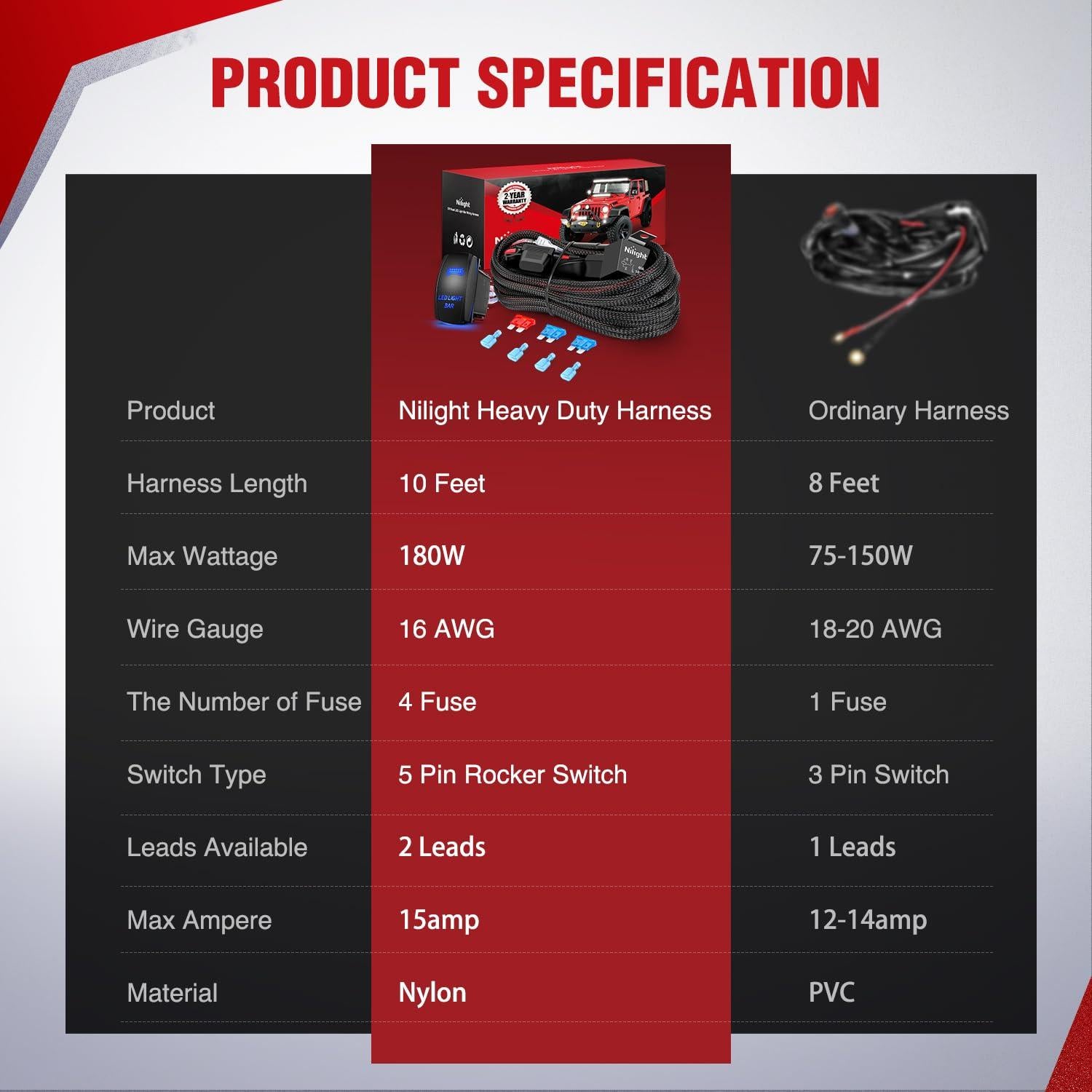 Kit Arnés de Cableado Nilight 16 AWG 2 Conectores 12V