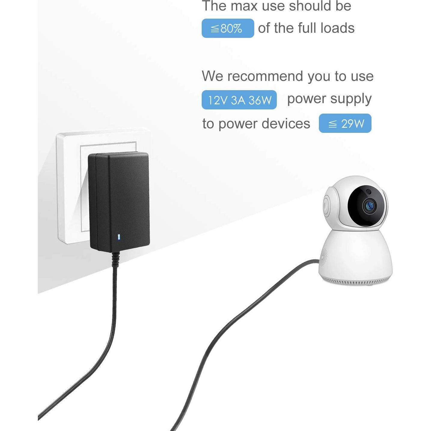 ALITOVE Adaptador AC/DC 12V 3A 36W 2-Pack para Dispositivos