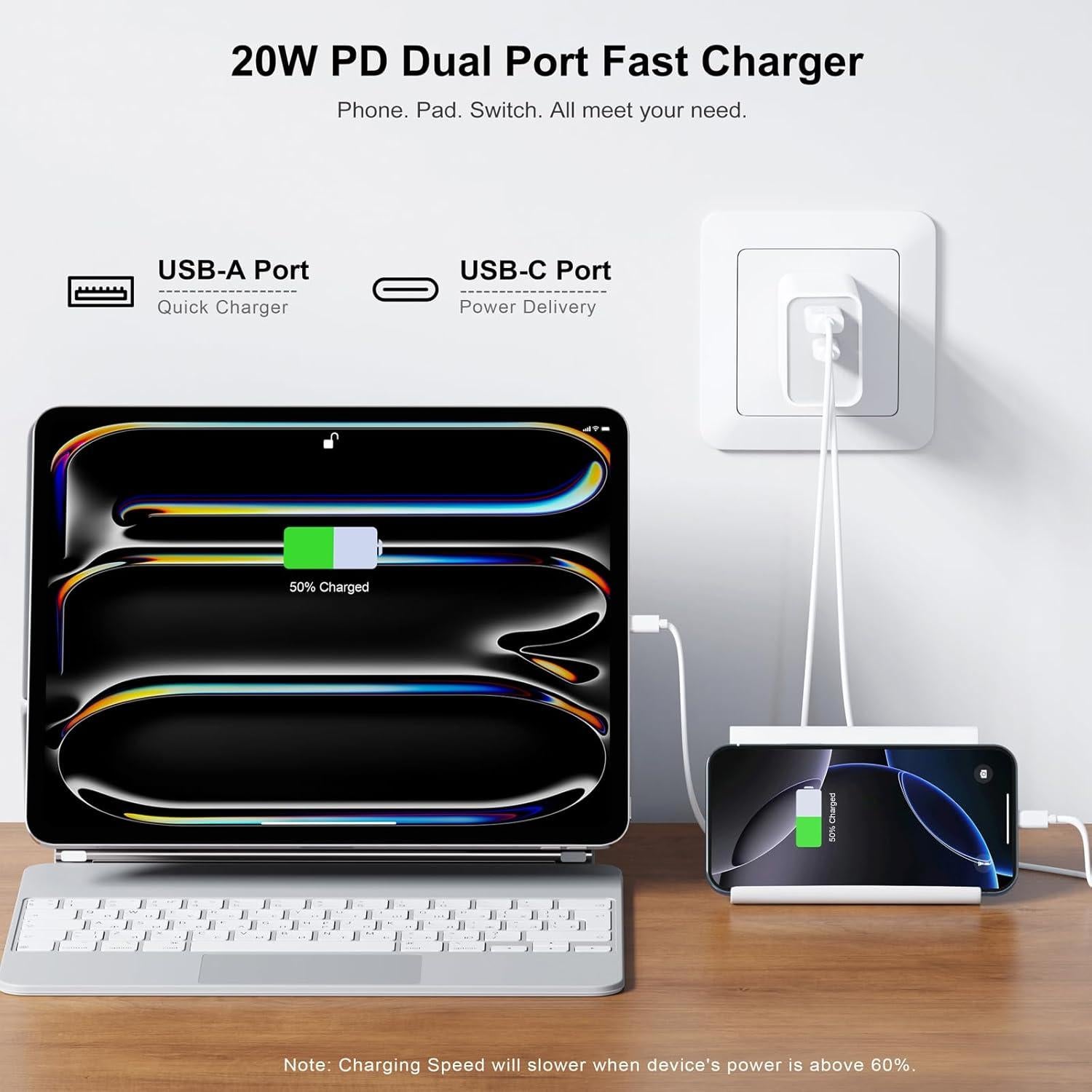 Paquete de 3 Cargadores USB C CSODINCE 20W Doble Puerto