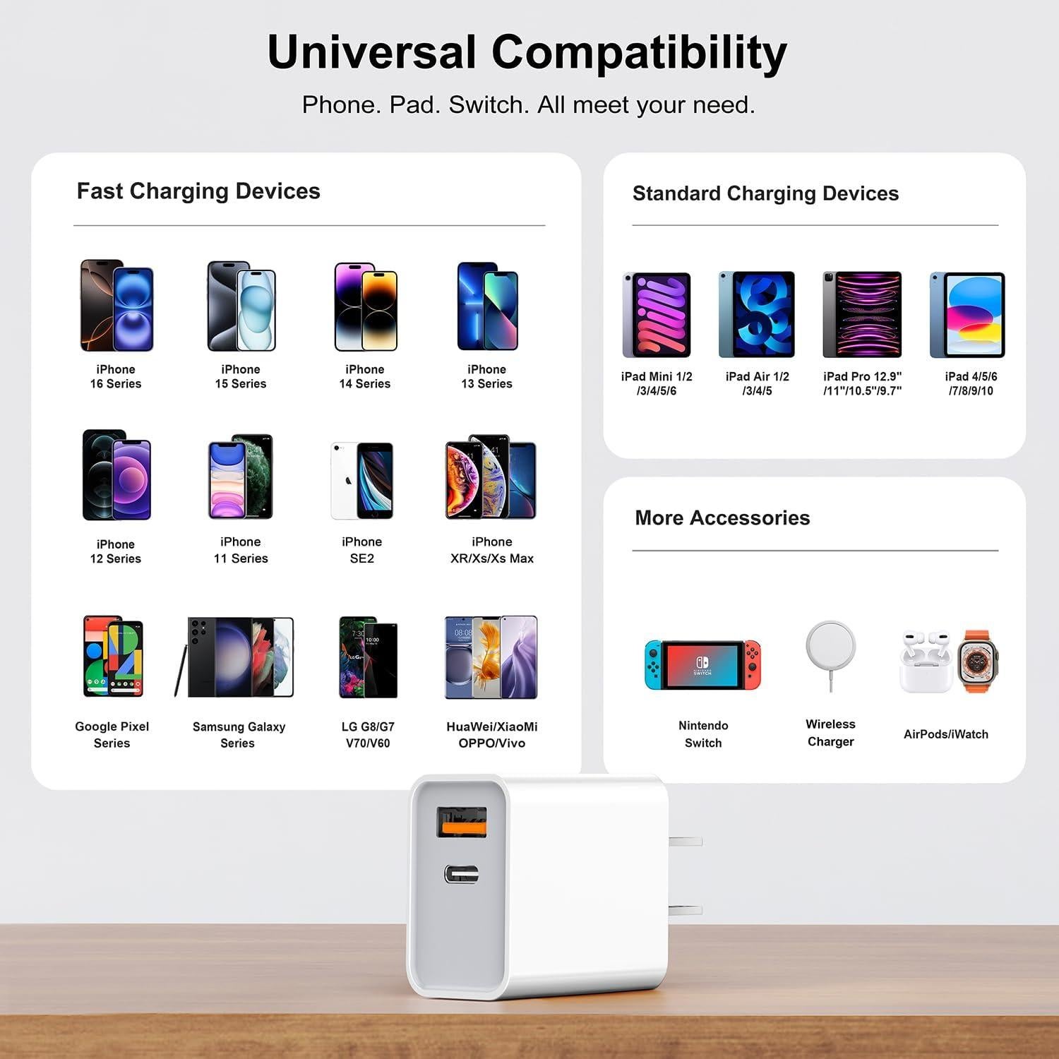 Paquete de 3 Cargadores USB C CSODINCE 20W Doble Puerto