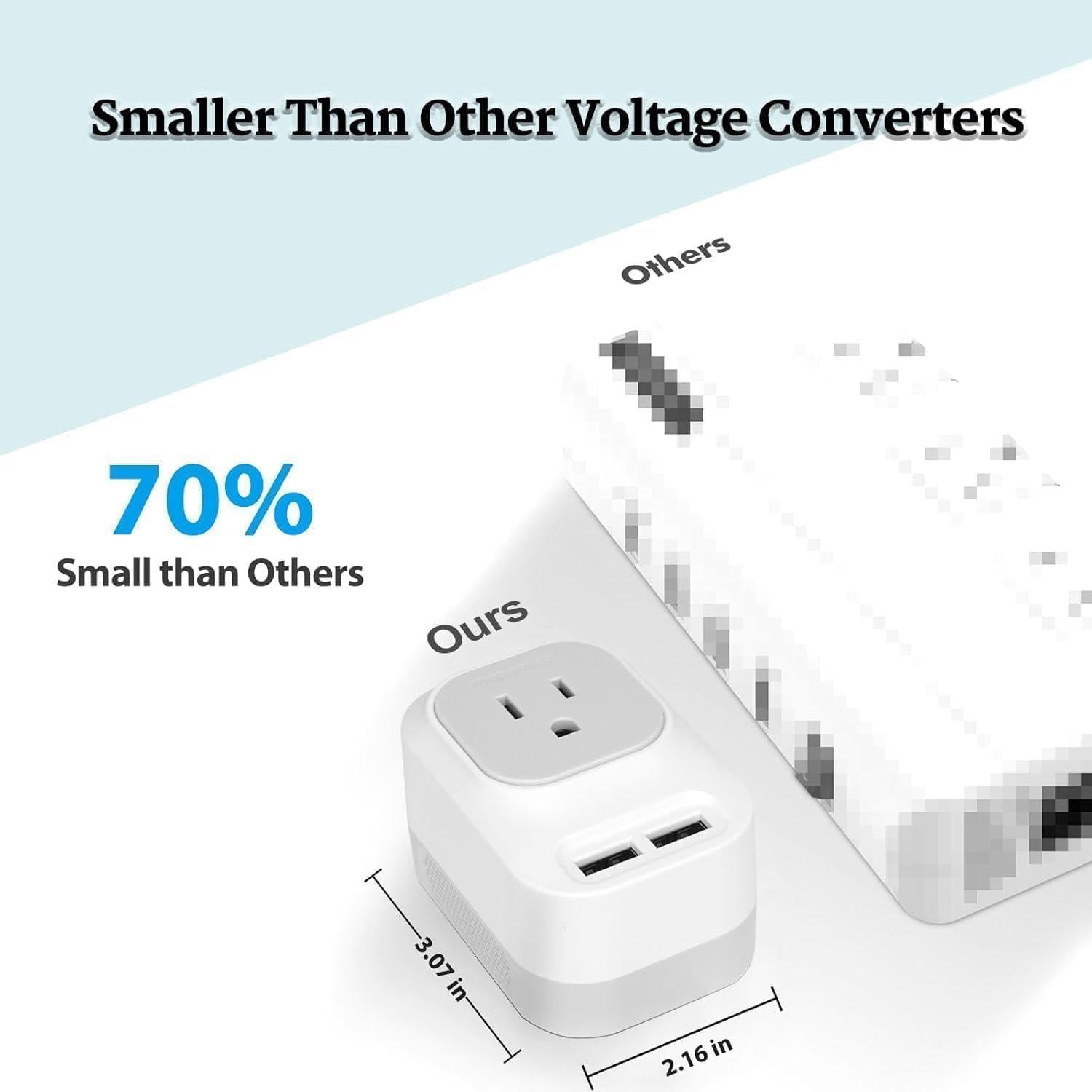 Convertidor de Voltaje Mapambo 220V a 110V con 2 USB-C