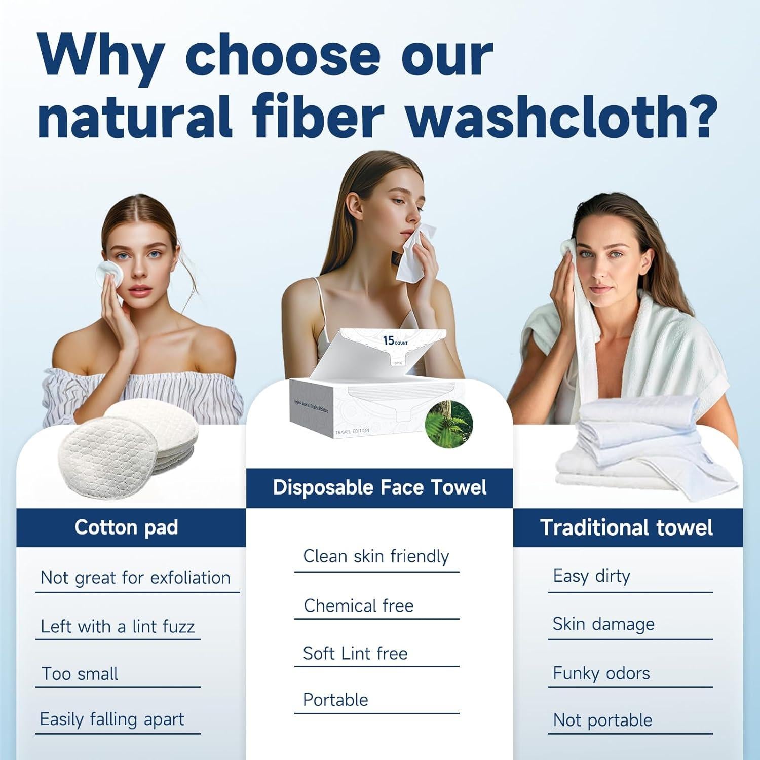 Toallas Faciales Desechables Biodegradables HMTM 45 Unidades