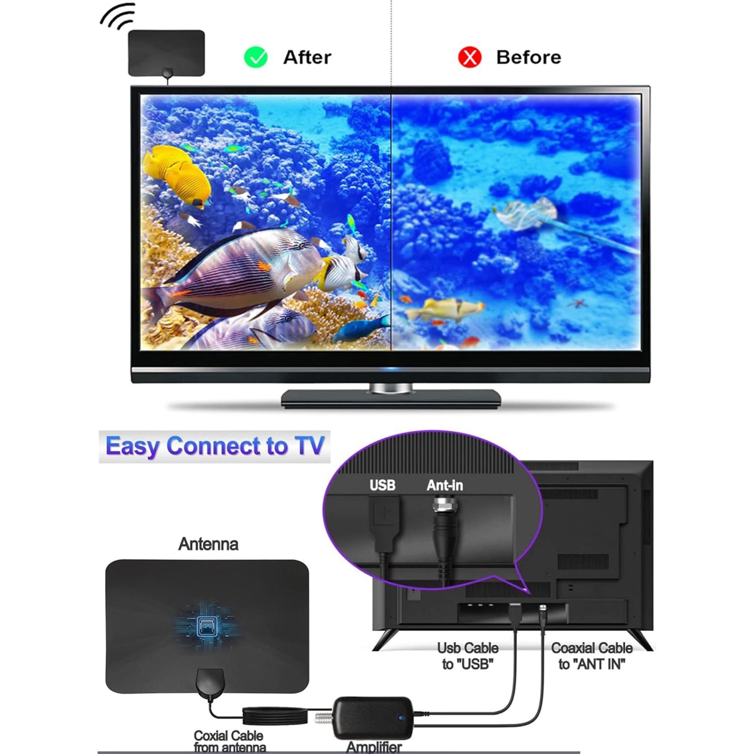 Antena Digital RUPA HDTV Ultra Fina 4K 1080P 1609 km