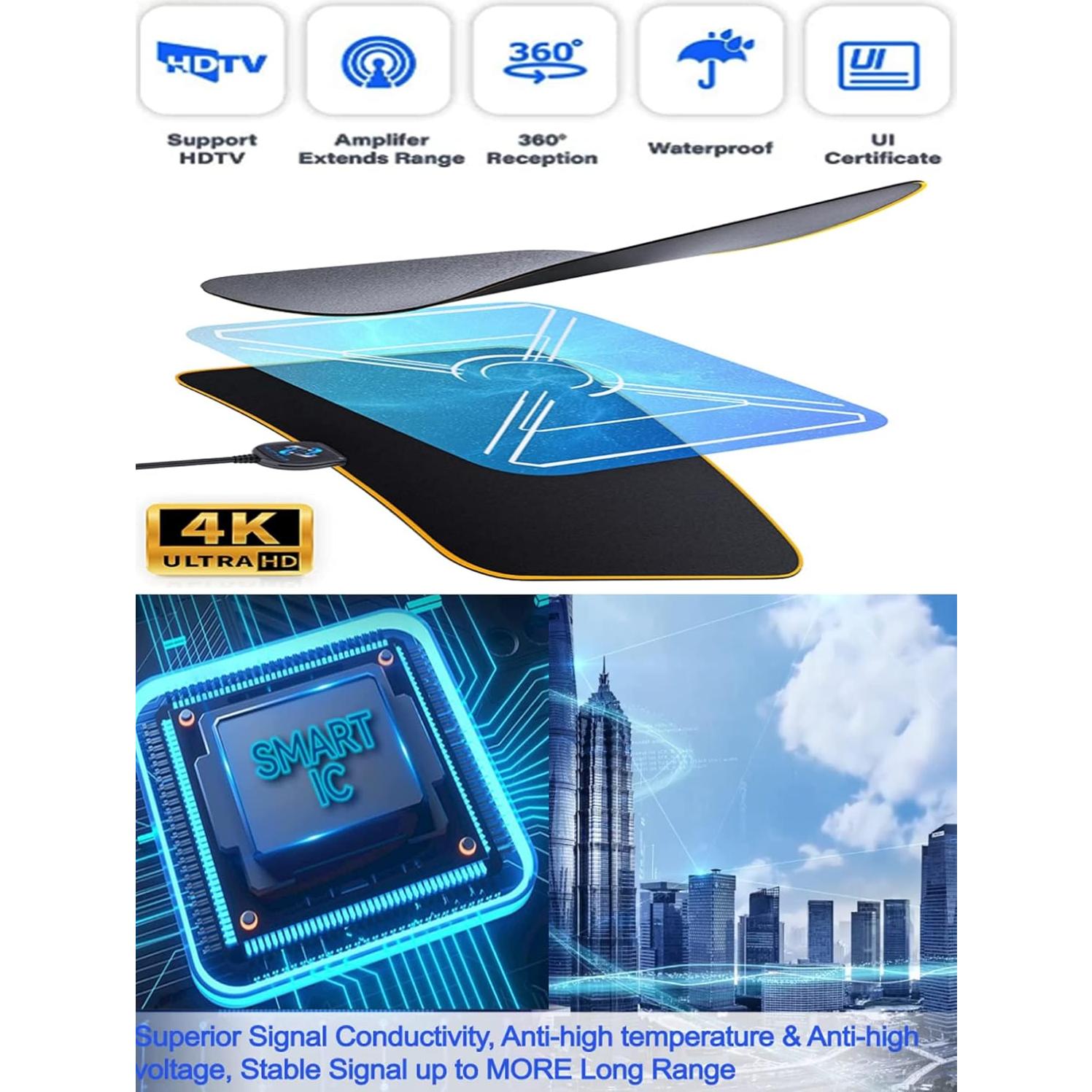 Antena Digital RUPA HDTV Ultra Fina 4K 1080P 1609 km