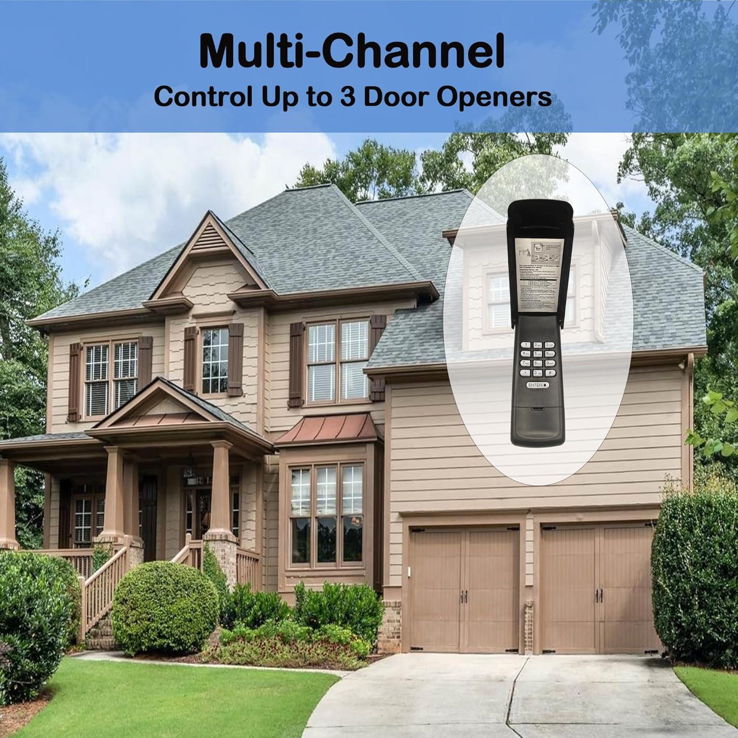 Teclado Inalámbrico Iqqooe para Abridor de Puerta de Garaje