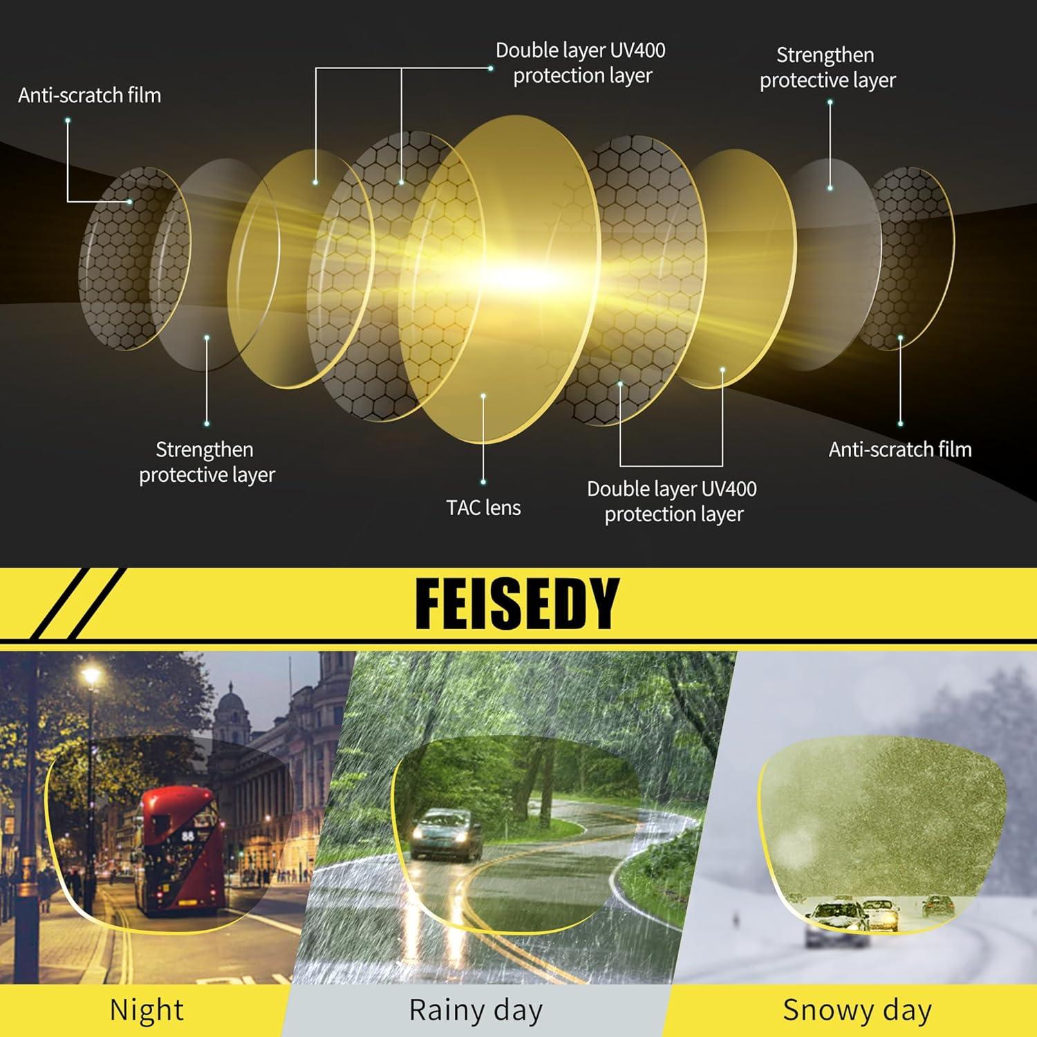 Gafas de Conducción FEISEDY Polarizadas Nocturnas 60mm