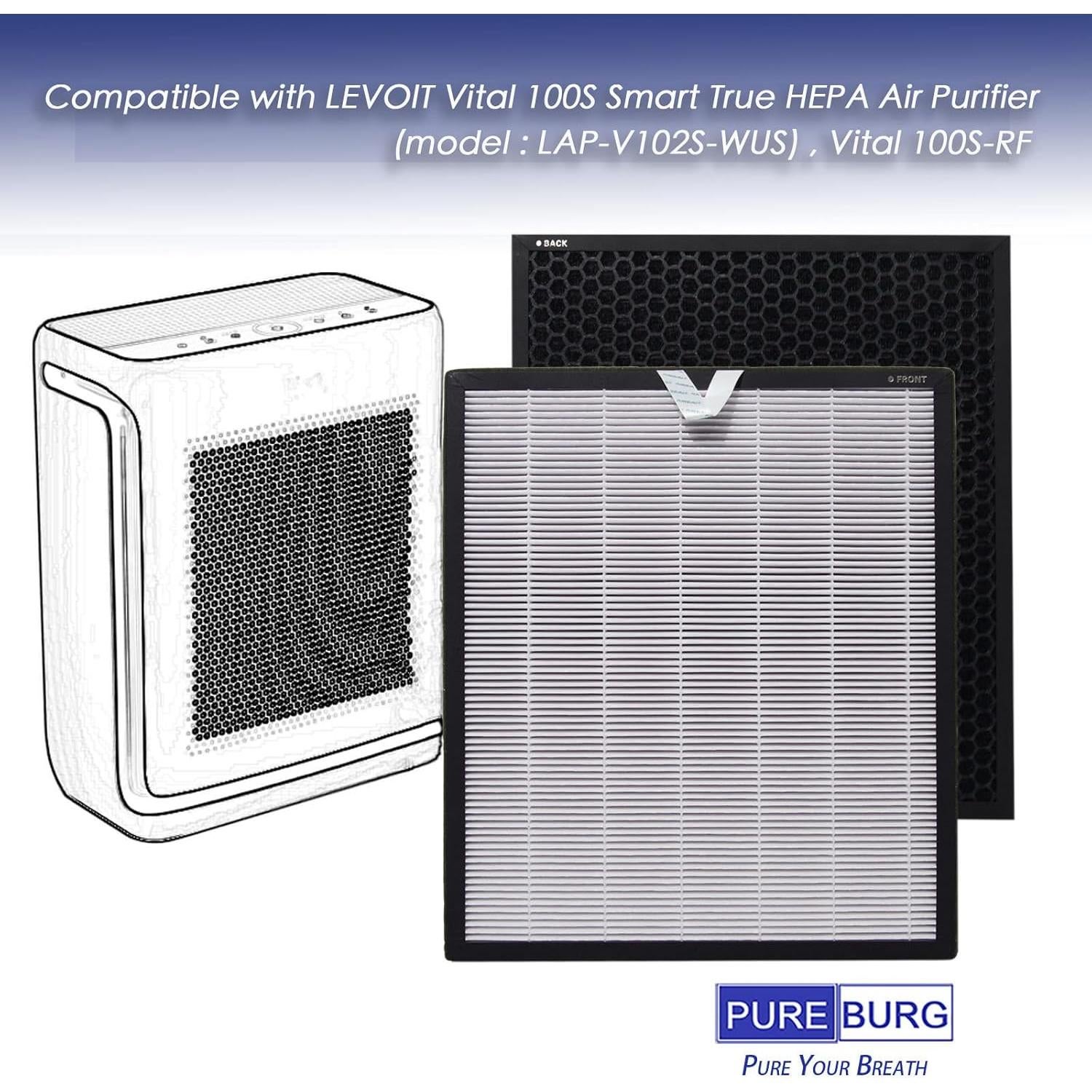 Filtros HEPA Verdadero PUREBURG Vital 100S-RF 2 Piezas