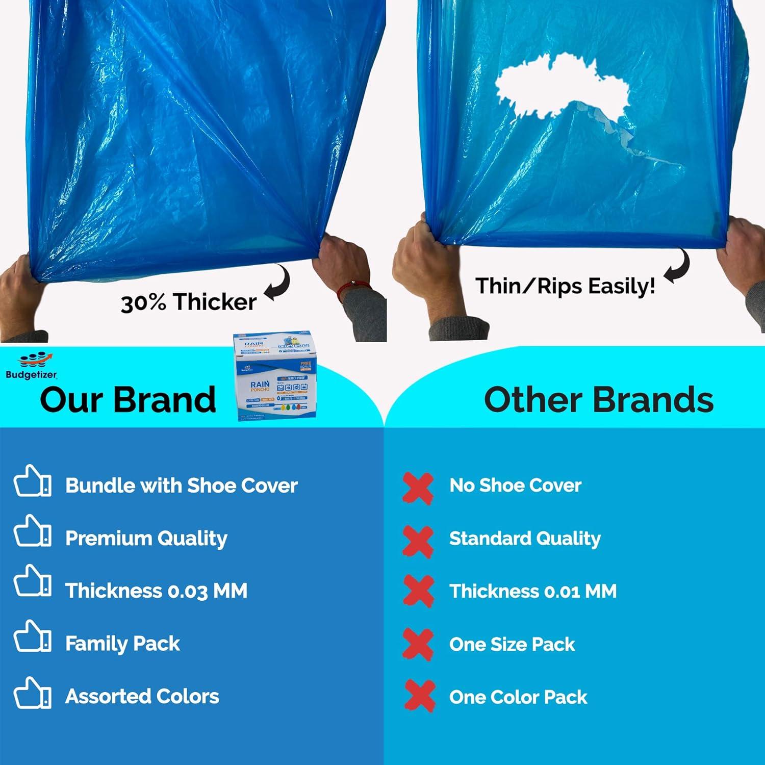 Ponchos de Lluvia Budgetizer Extra Gruesos - Paquete Familiar 4 Unidades