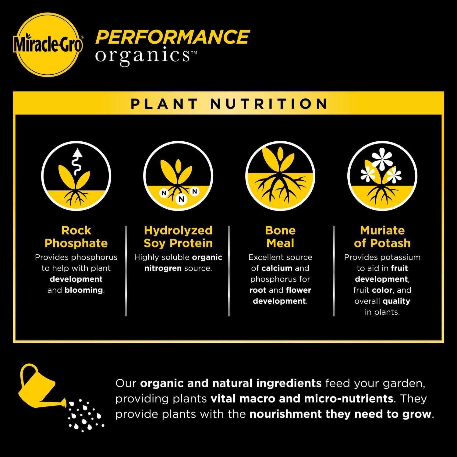 Alimento para Plantas Miracle-Gro 0.45 kg - Nutrición Floral Orgánica