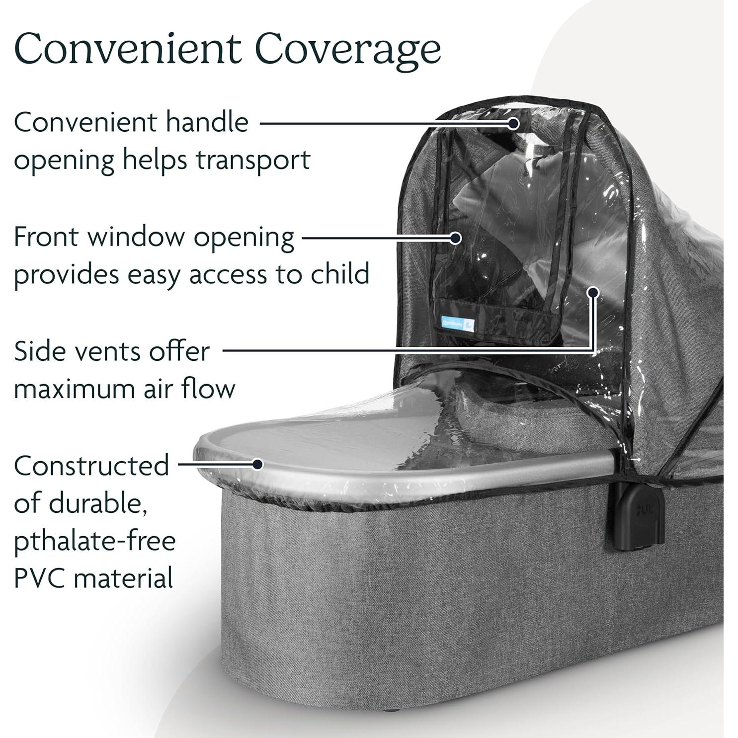 Protector de Lluvia UPPAbaby para Cuna - Transparente