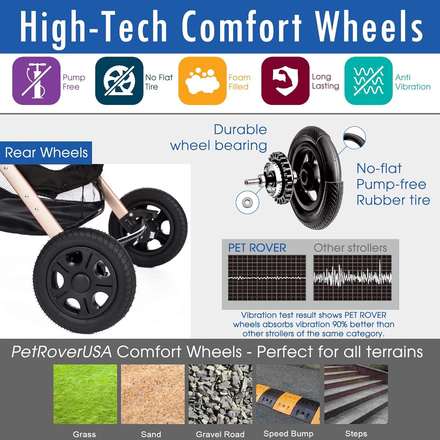 Carro de Paseo para Mascotas HPZ Pet Rover XL Negro 2ª Generación