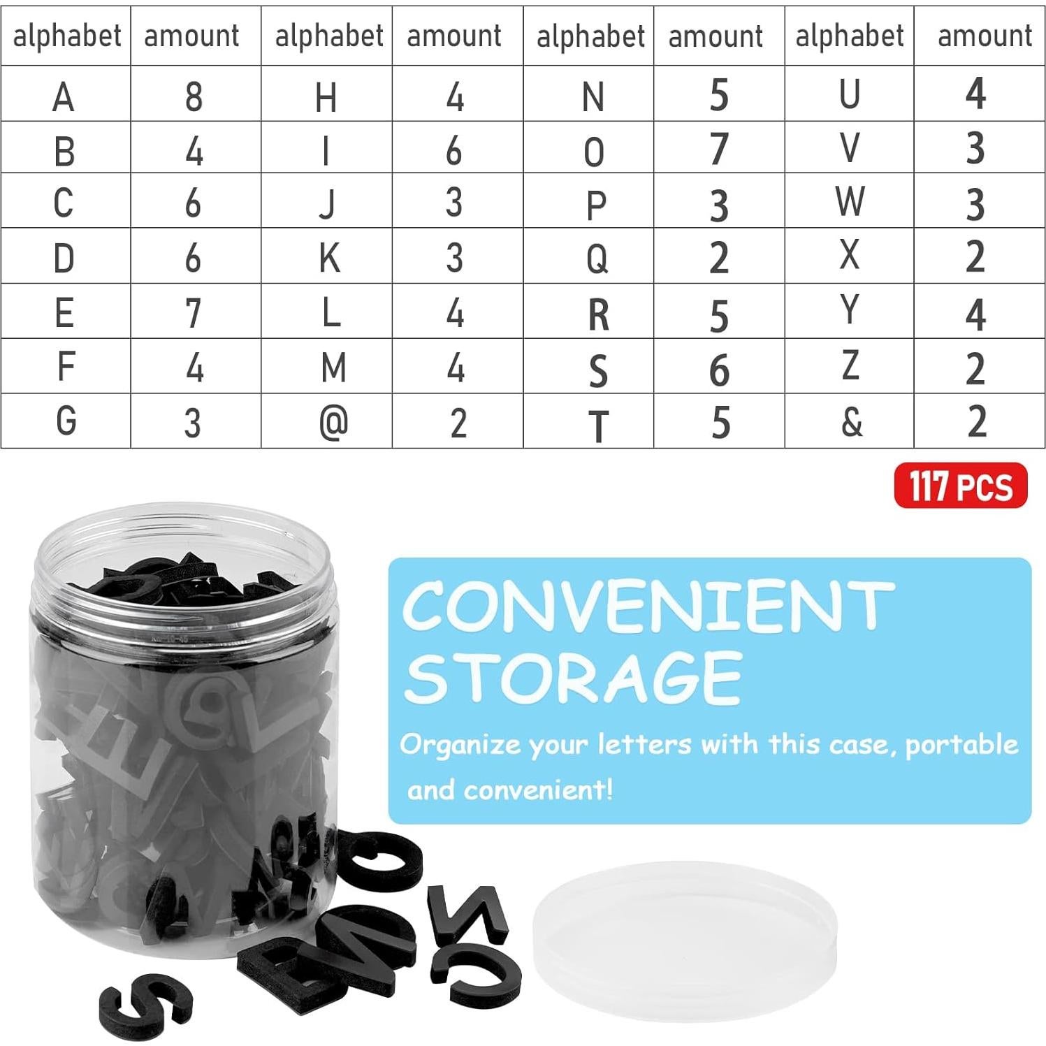 Letras Magnéticas Decorativas Lzttyee - 117 Piezas Negras EVA