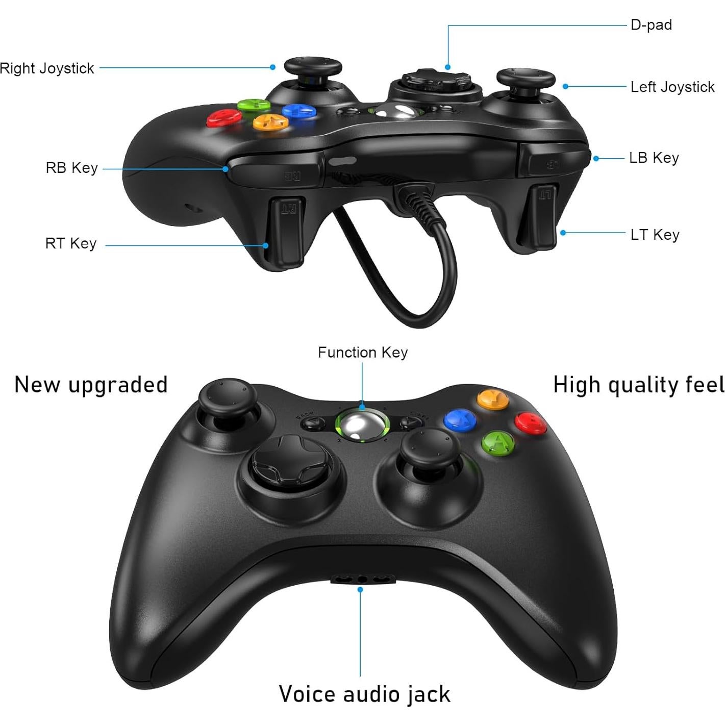 Controlador Etpark con cable para Xbox 360 y PC - Negro