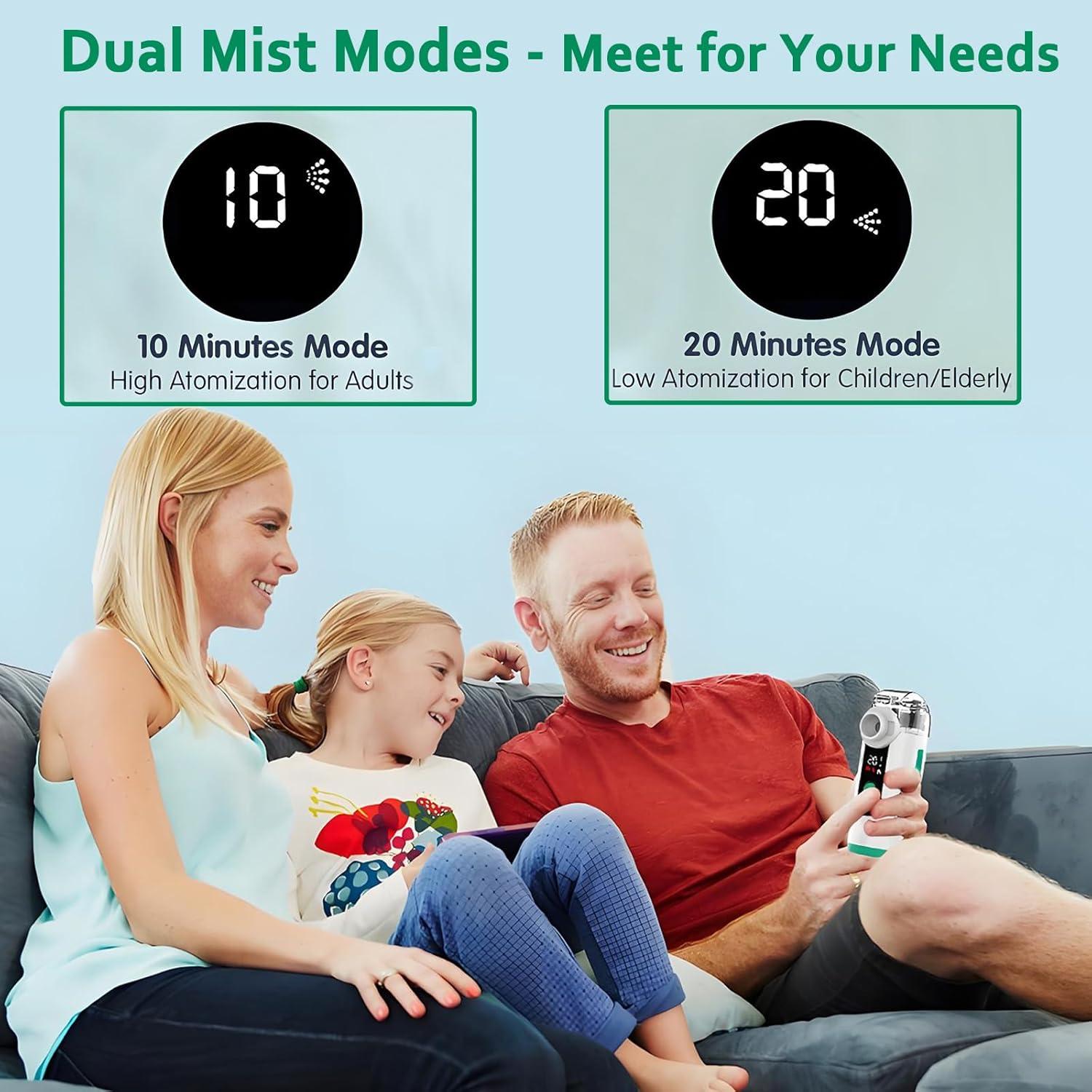 Nebulizador Portátil Bouldon Turquesa con Autolimpieza