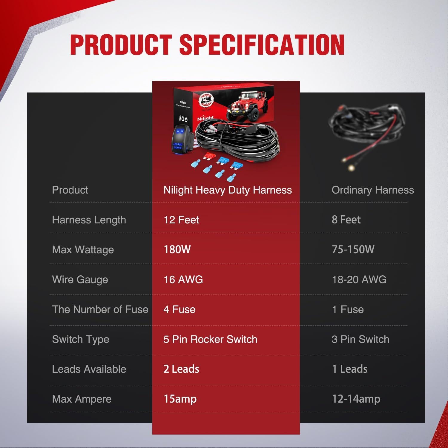 Kit de Cableado Nilight para Luces LED 12V 180W con Interruptor