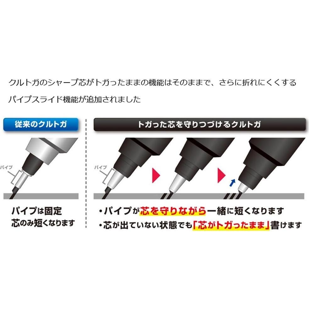 Lápiz Mecánico Uni Kurutoga 0.5mm Negro con Tecnología de Rotación