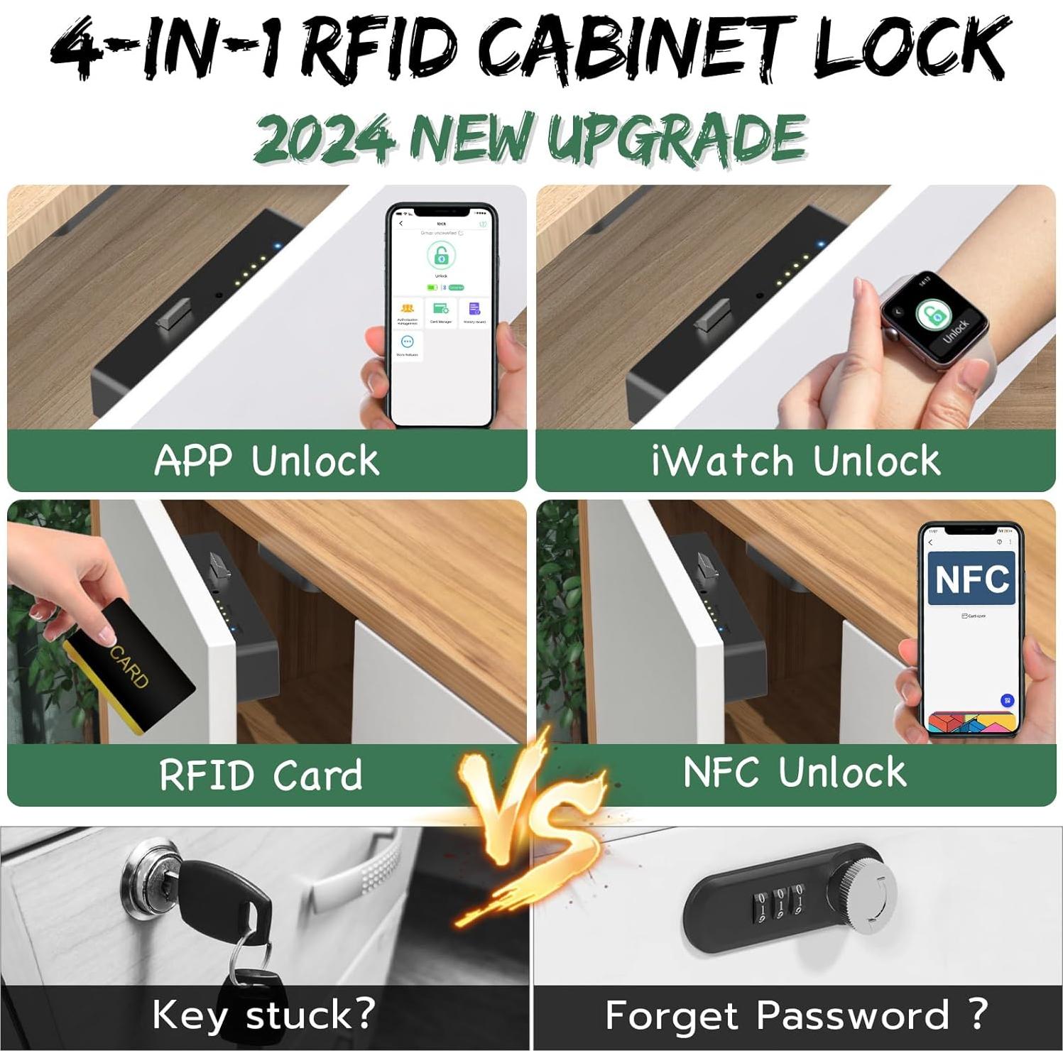 Cerradura Inteligente RFID Dhiedas F5 para Armarios y Cajones