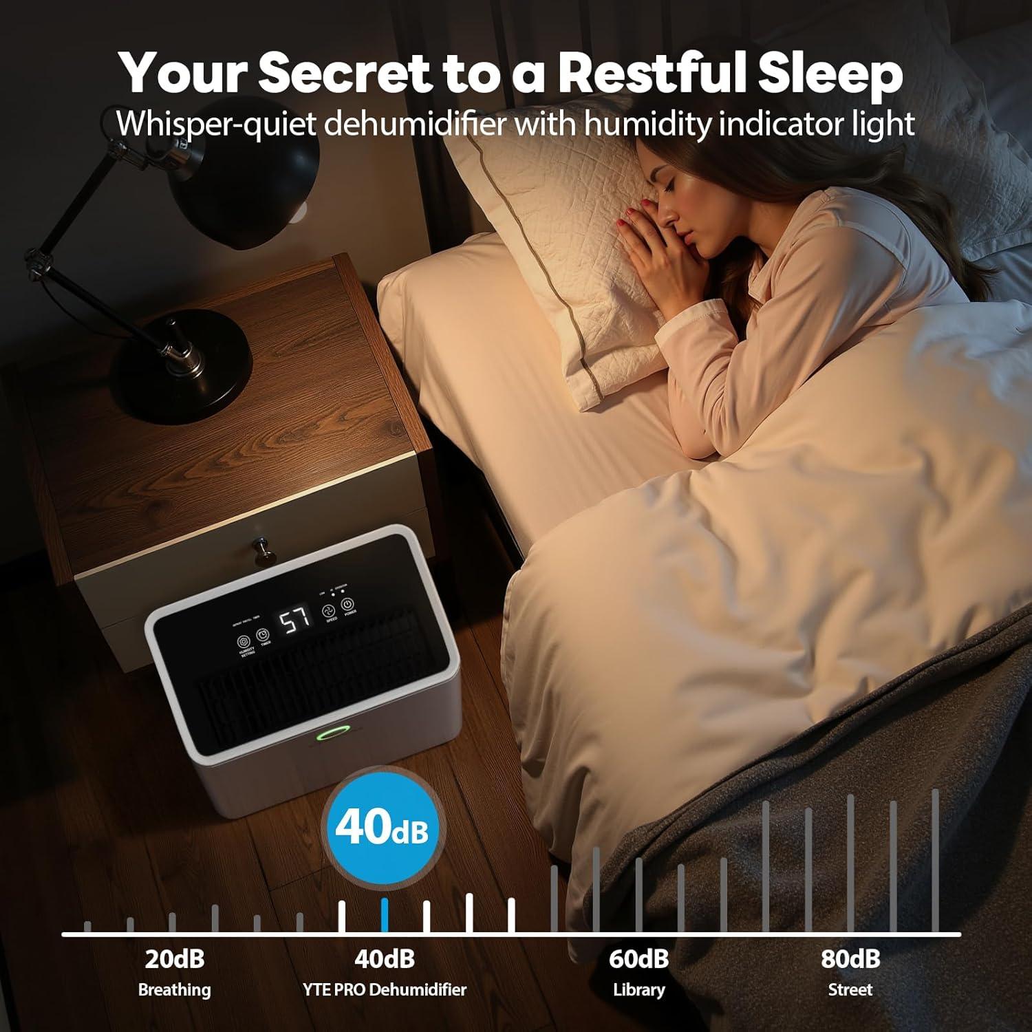 Deshumidificador YTE PRO 12L 30 Pinta 8.16kg Silencioso