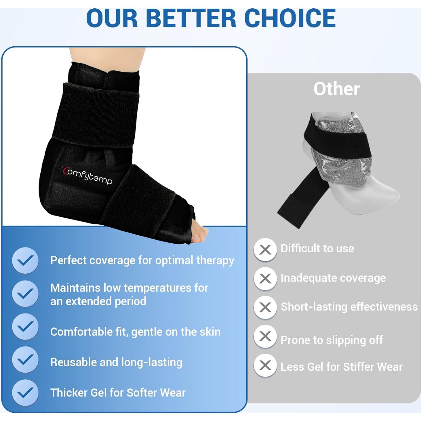 Funda de Hielo Grande Comfytemp para Tobillo y Pie - Alivio Rápido