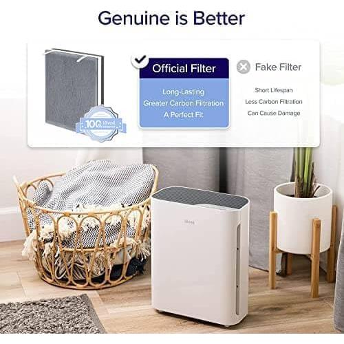 Filtro de Repuesto LEVOIT Vital 100-RF 3 en 1, Paquete de 2