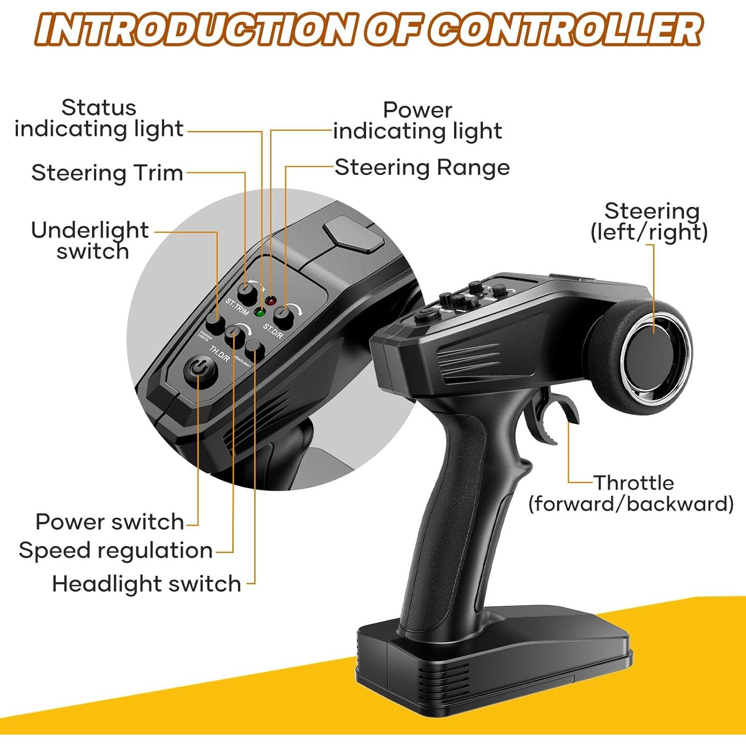 Coche RC Todo Terreno Jelife 1:16 4WD 60KPH con Luces LED