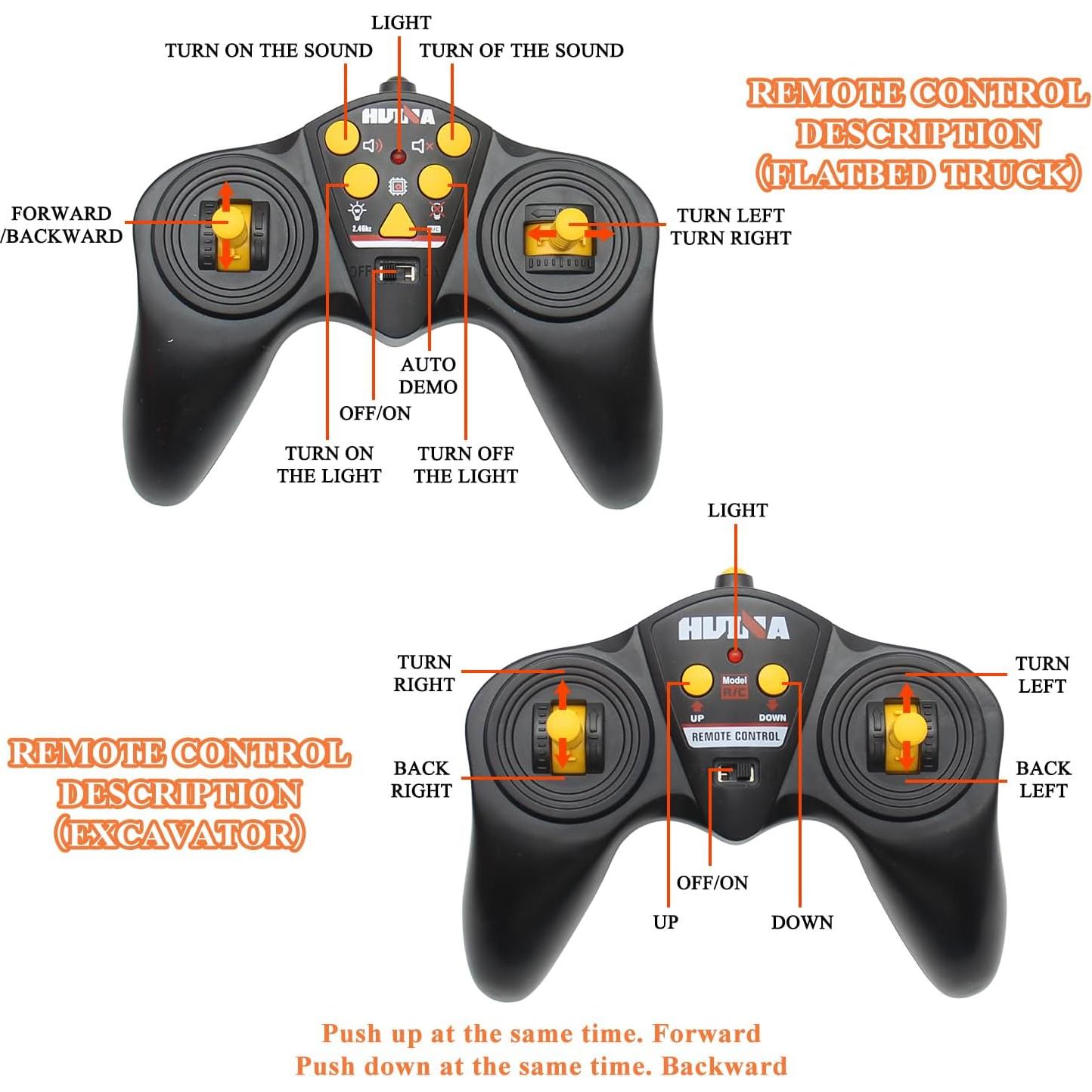 Camión Semi Remolque RC Fistone 1:24 con Excavadora y Sonido