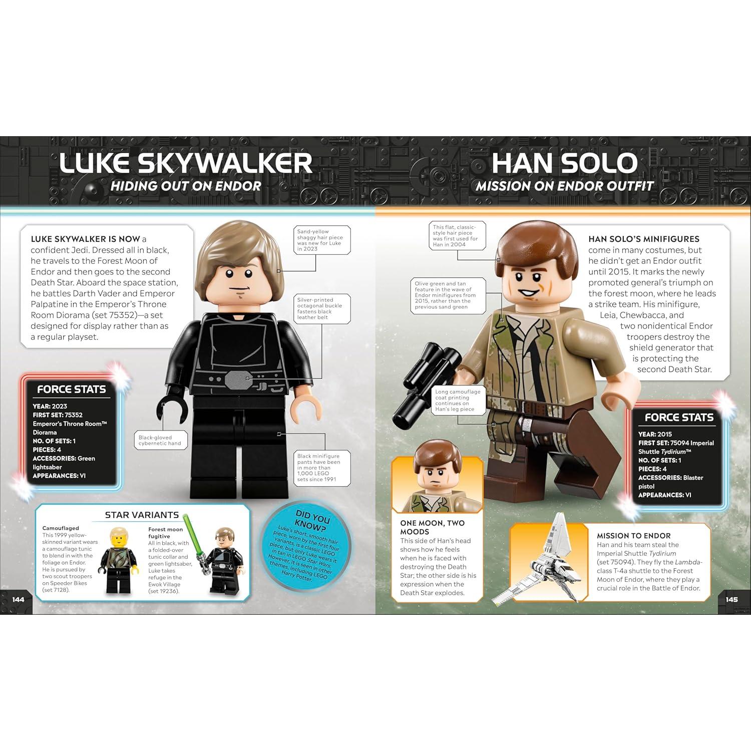 LEGO Star Wars Character Encyclopedia Updated Edition: The Ultimate Guide to the Best 200 Minifigures from the LEGO Star Wars Galaxy; Comes with Exclusive Emperor Palpatine Minifigure