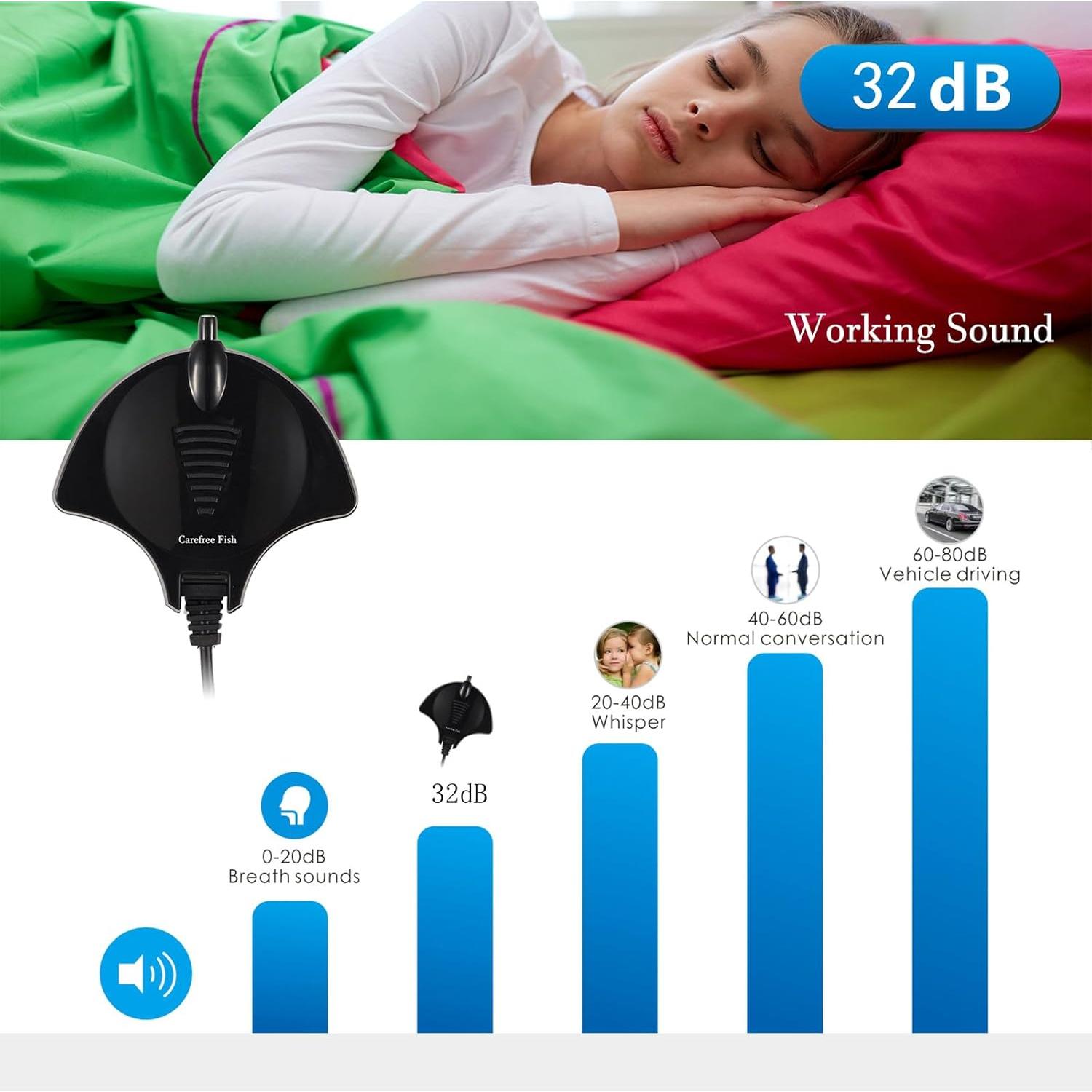 Bomba de Aire Mini Carefree Fish 1.5W Silenciosa para Acuario