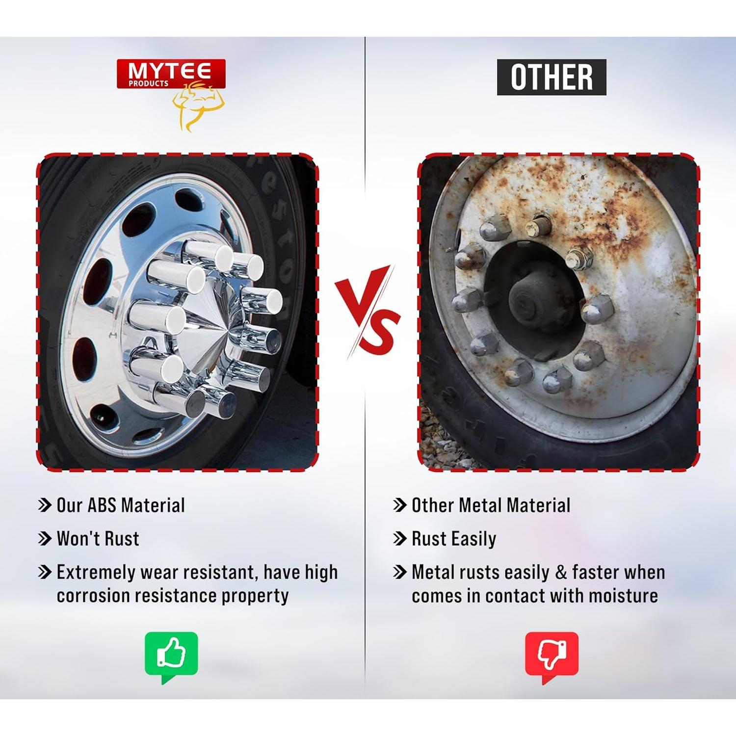 Cubiertas de Tuercas de Llantas Mytee 10 Pcs 33mm Cromadas