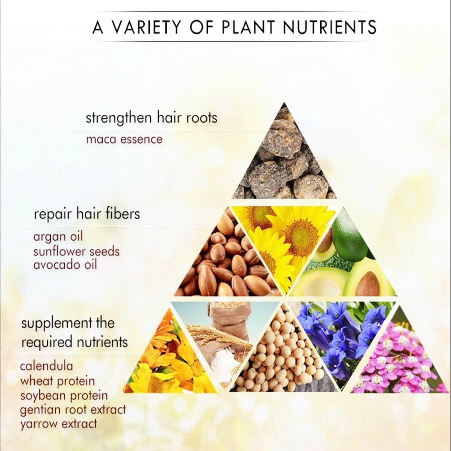 Acondicionador Karseell Colágeno 500ml - Tratamiento Cabello Seco