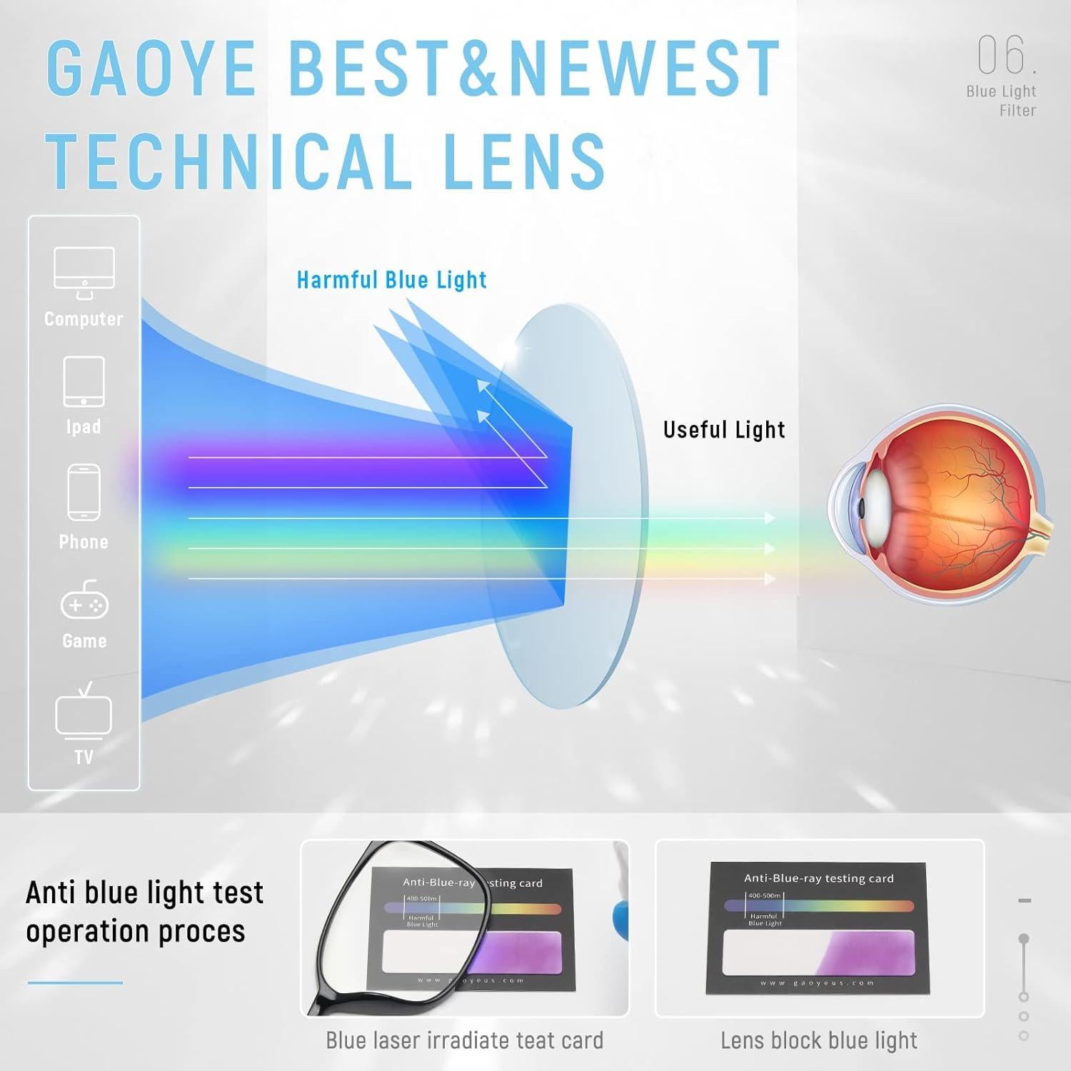 Gafas de luz azul Gaoye unisex con protección UV400