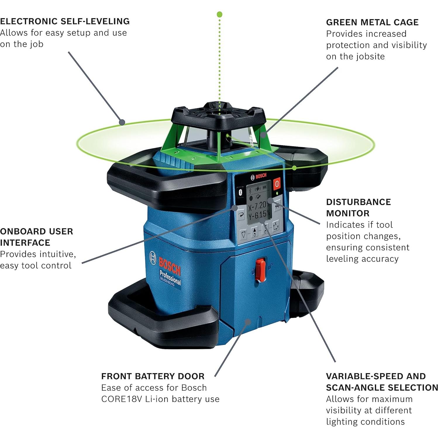 Láser Rotativo Autonivelante Bosch GRL4000-90CHVK-S 18V Verde