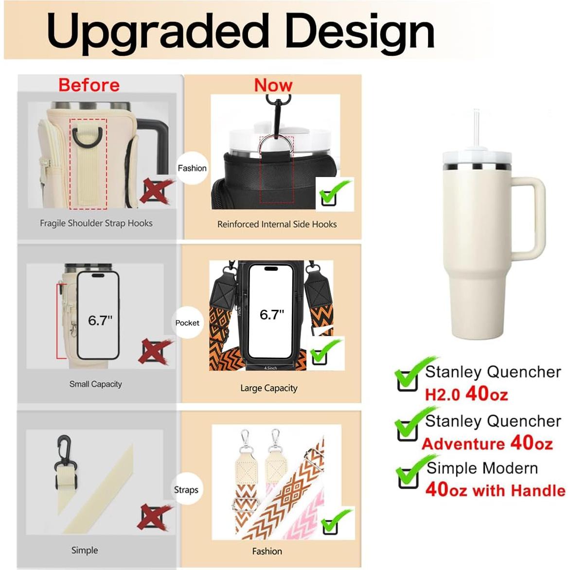 Soporte de Botella de Agua LOKASS con Correa Ajustable 40oz