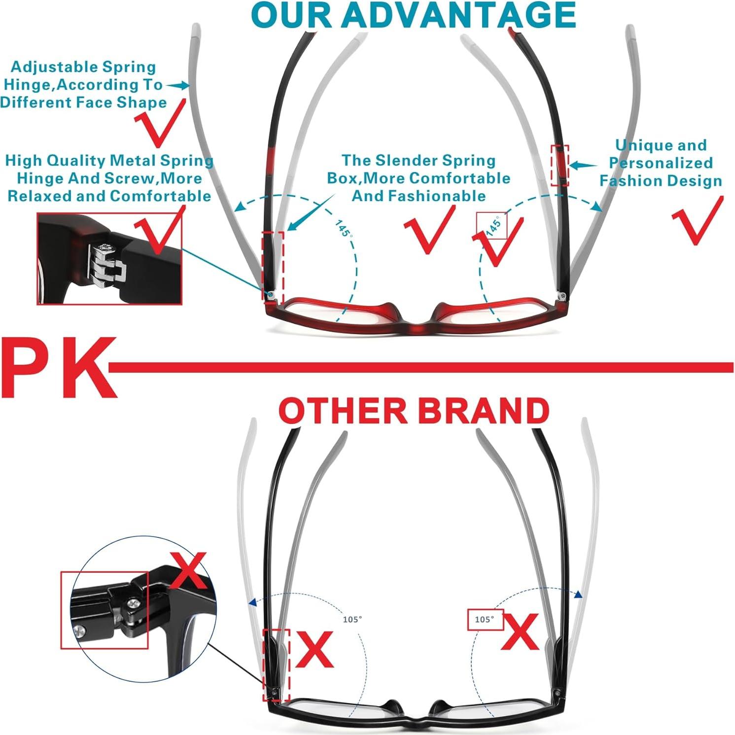Paquete de 4 Gafas de Lectura Acavefox 1.0x Hombres Anti-Luz Azul