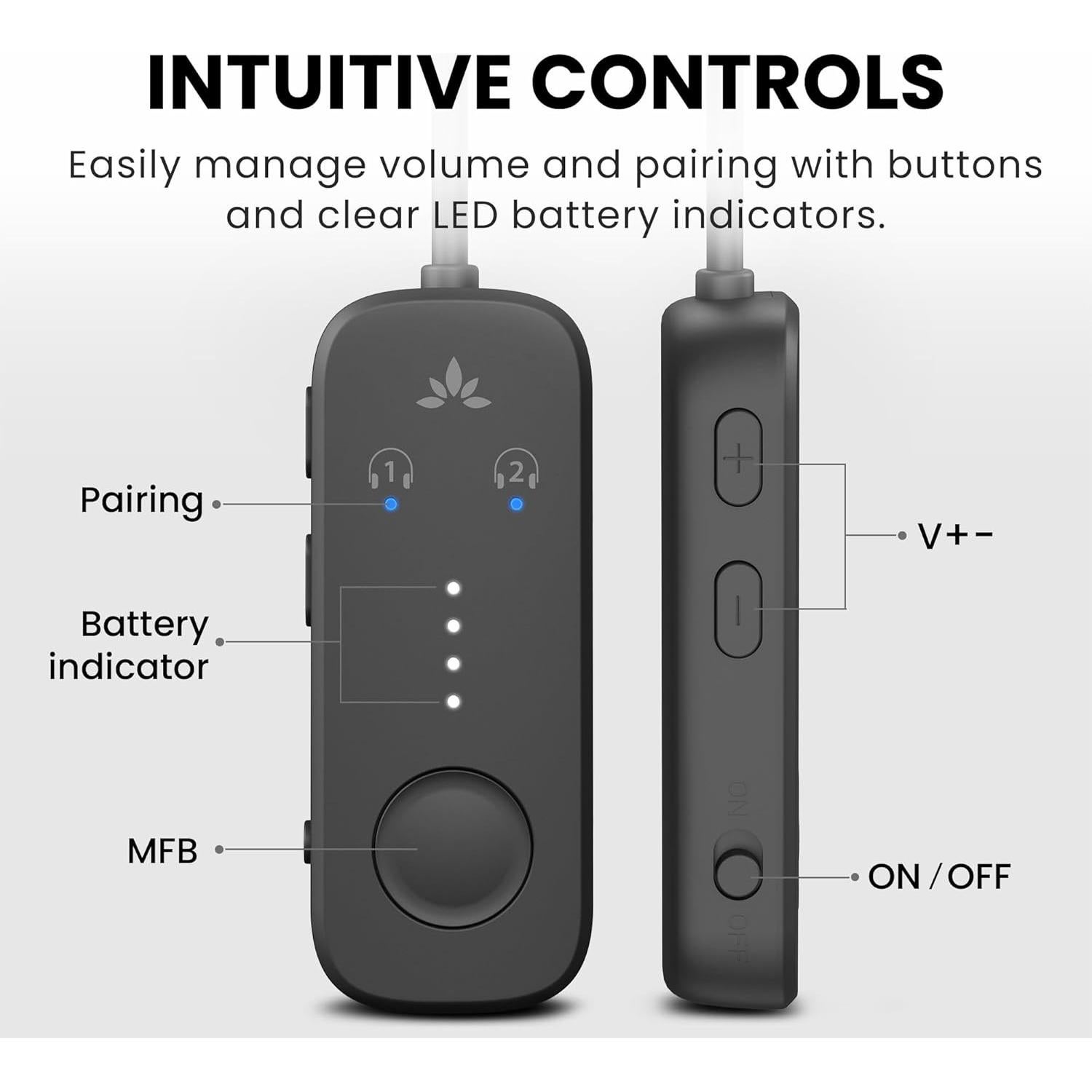 Adaptador Bluetooth 5.3 Avantree Relay para Aviones 20h