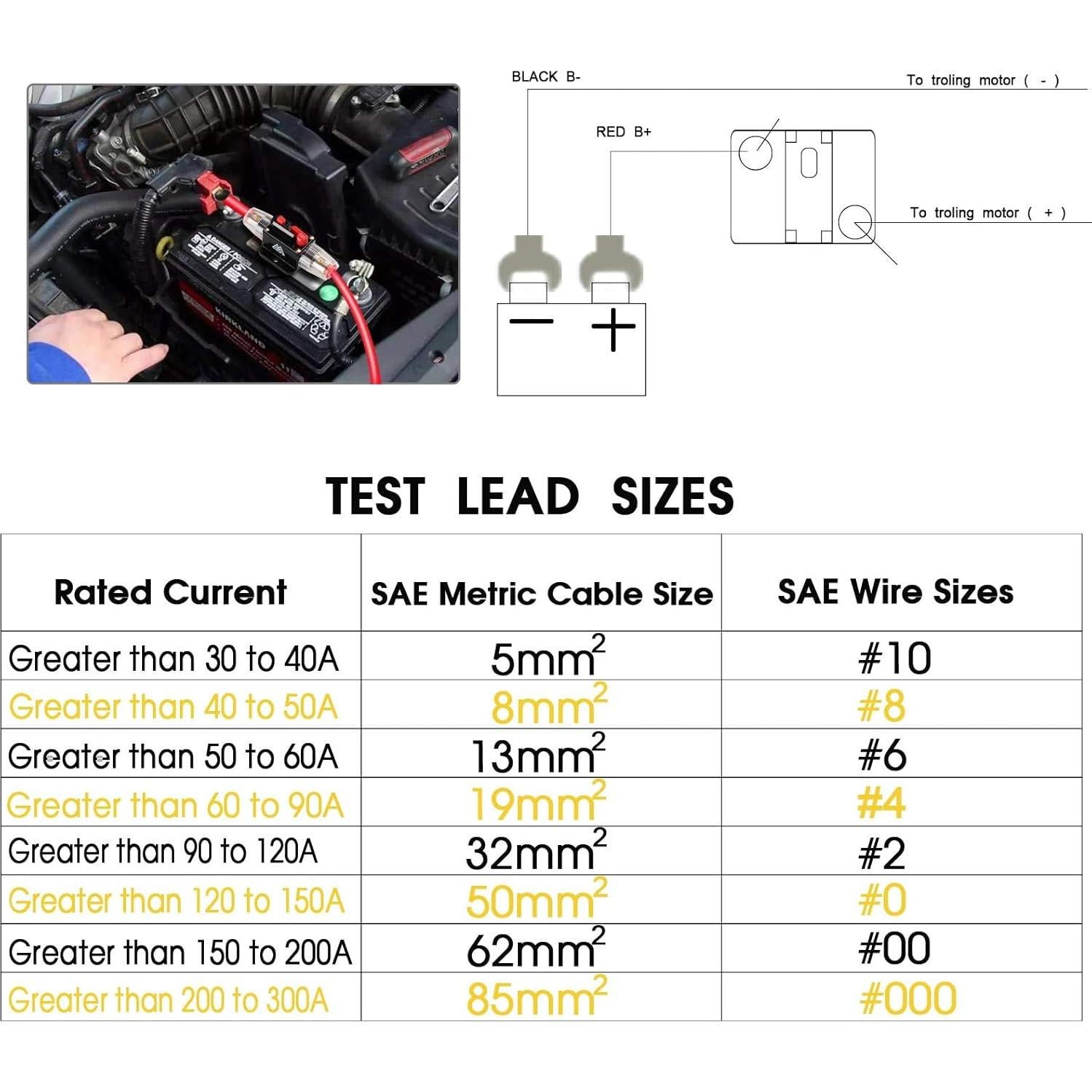 Interruptor de Circuito 100A M1A2 Reiniciable 12V-48V DC