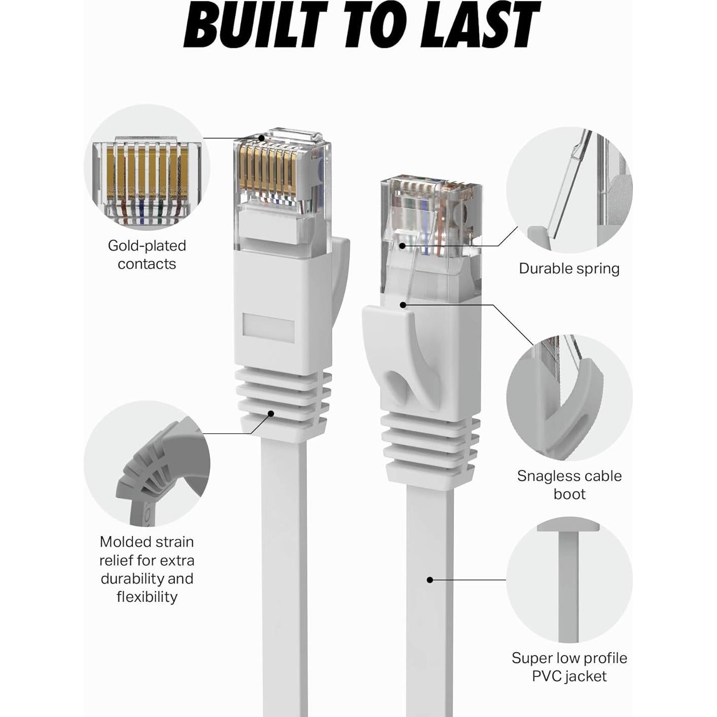 Cable Ethernet Cat 6 Ultra Clarity 4.57m Plano UTP RJ45