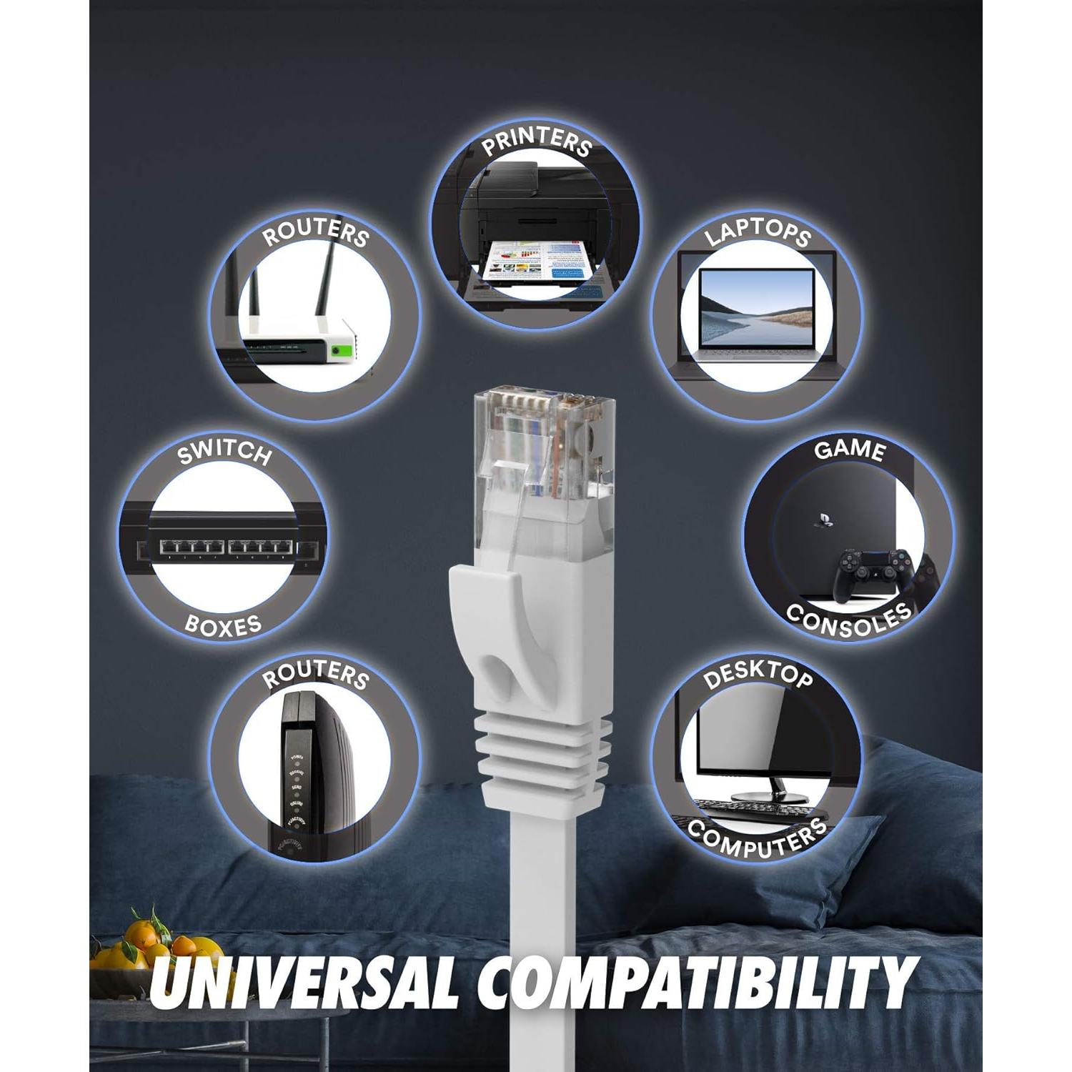 Cable Ethernet Cat 6 Ultra Clarity 4.57m Plano UTP RJ45